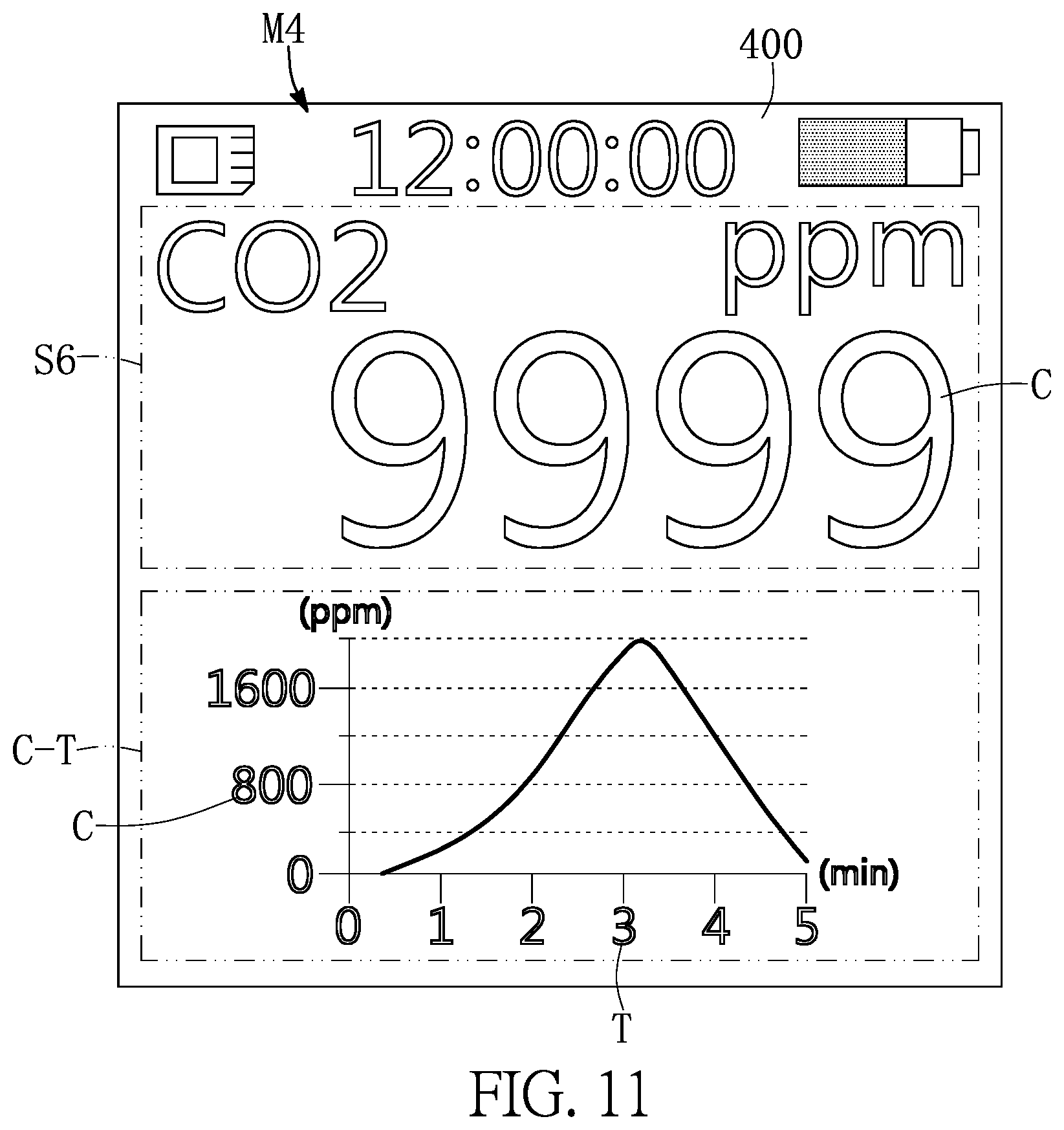 Patent US12099044 Figure 11 – Portable electronic device for use in different orientations