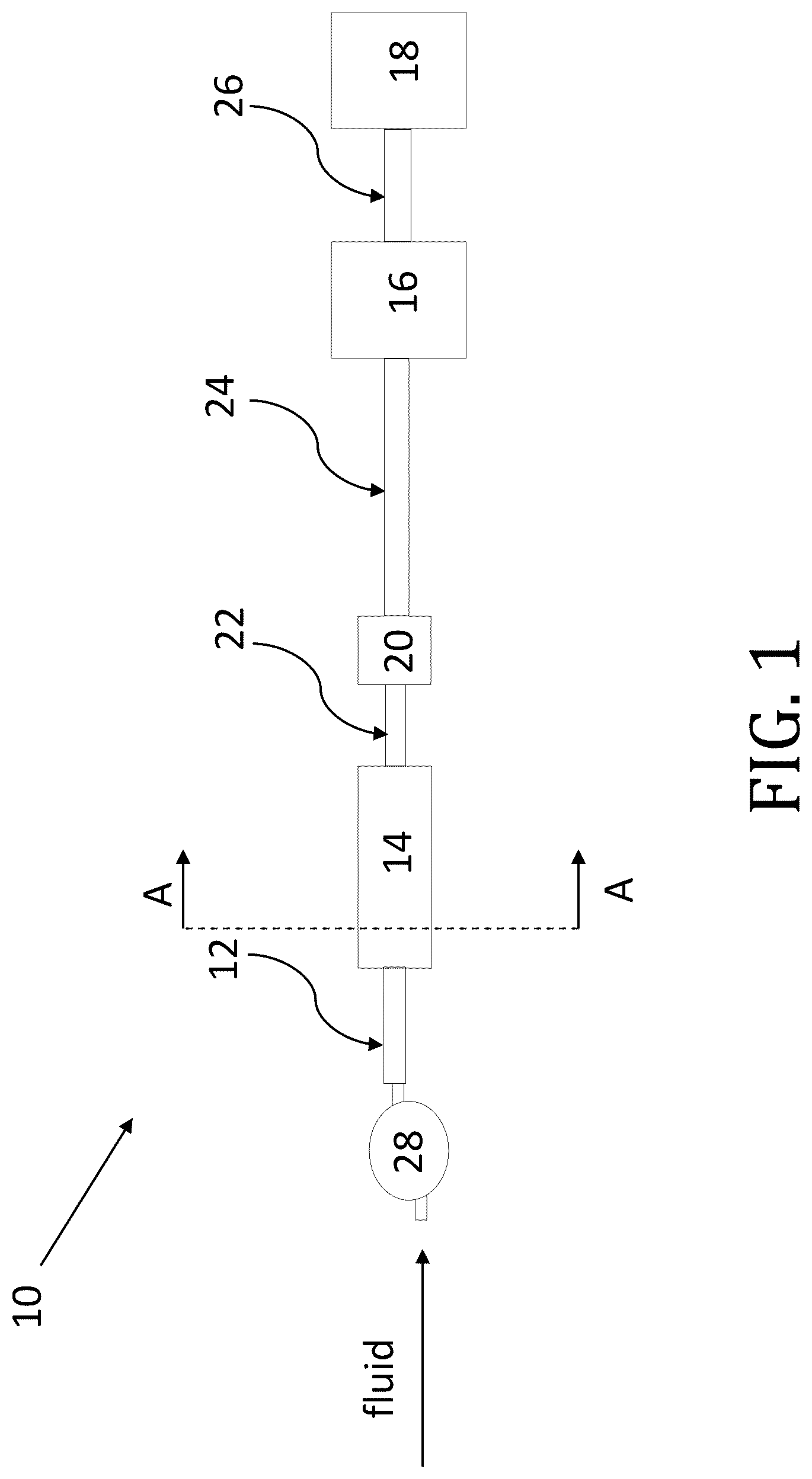 Patent US12099045 Figure 1 – Focusing agents and calibration transportability