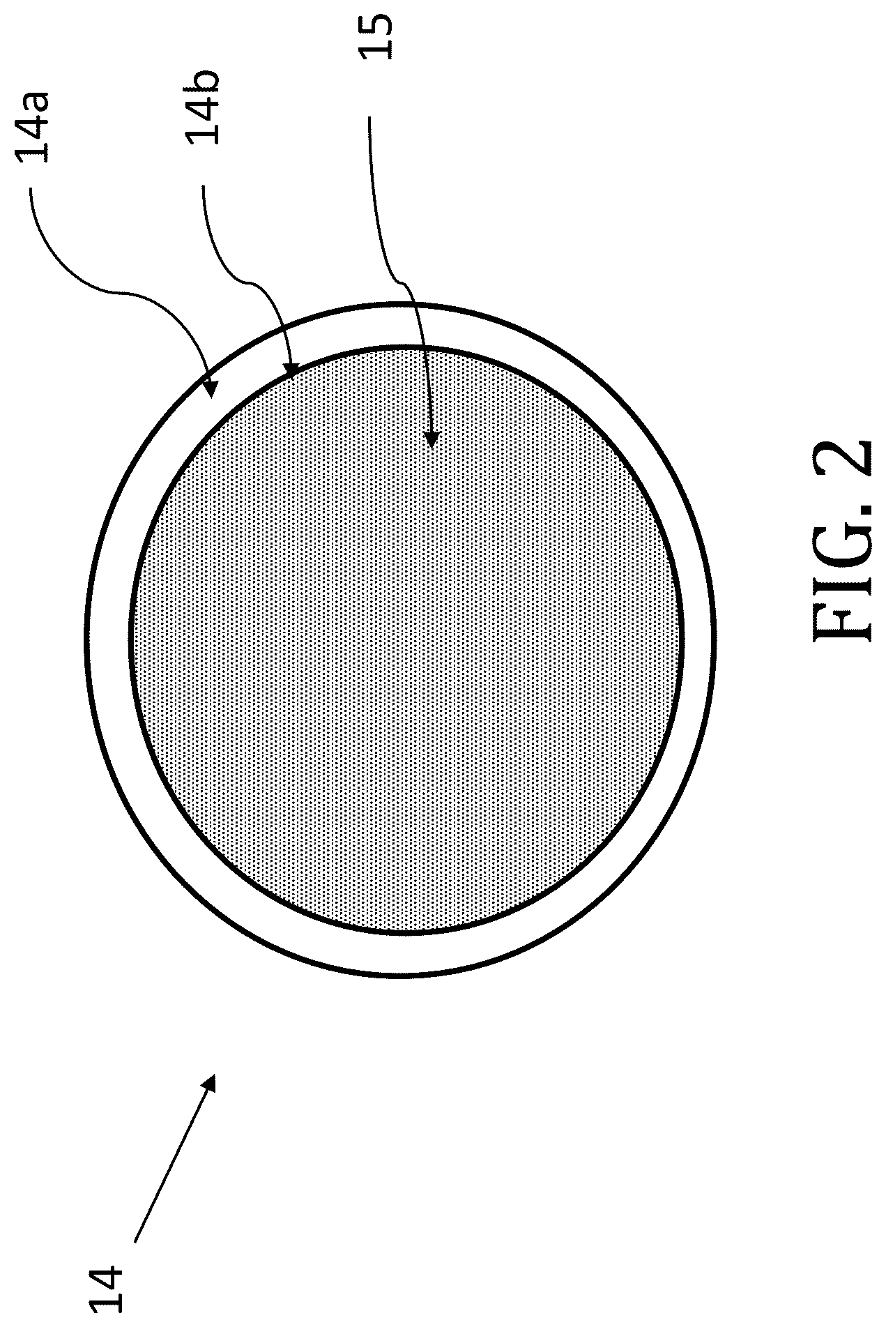 Patent US12099045 Figure 2 – Focusing agents and calibration transportability