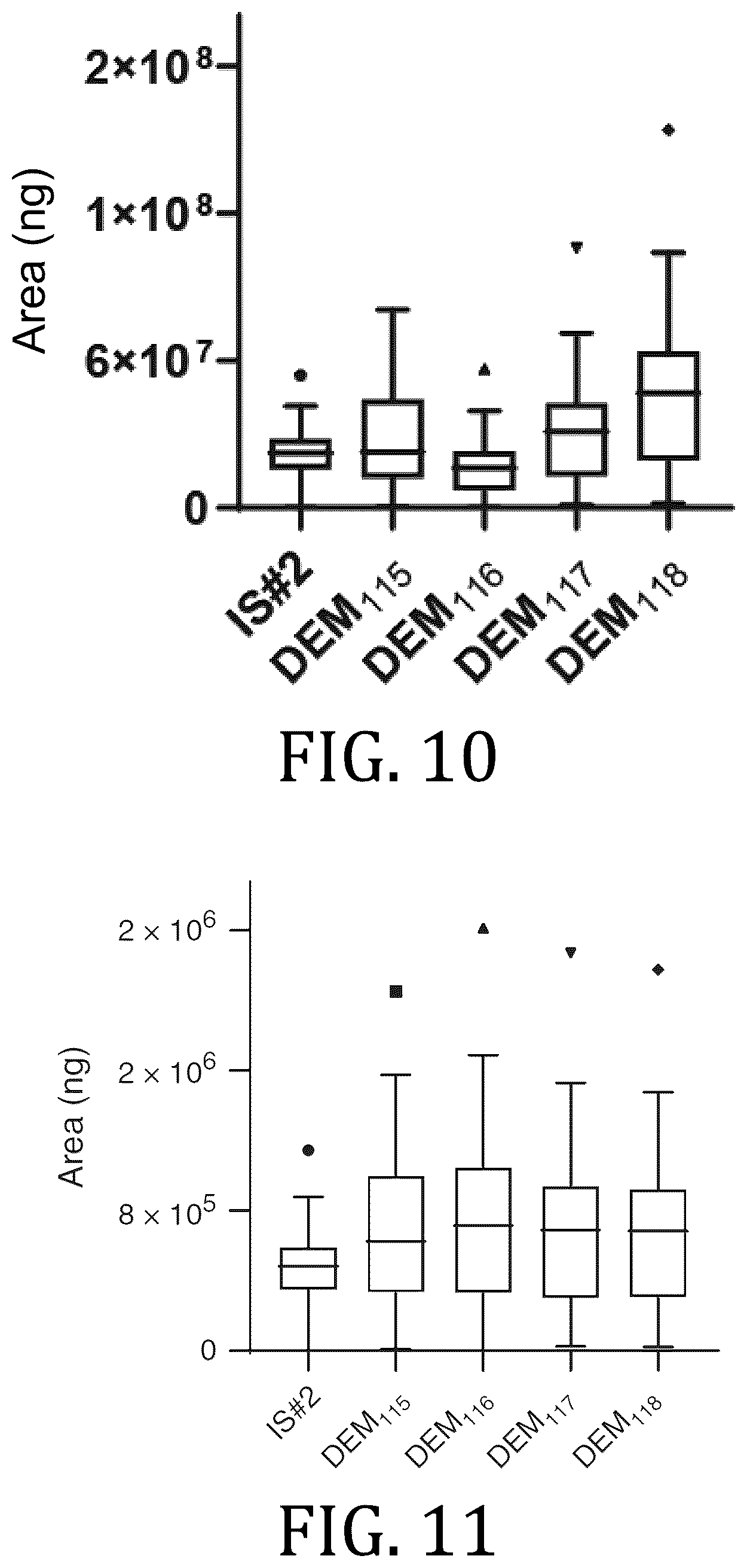 Patent US12099045 Figure 10 – Focusing agents and calibration transportability