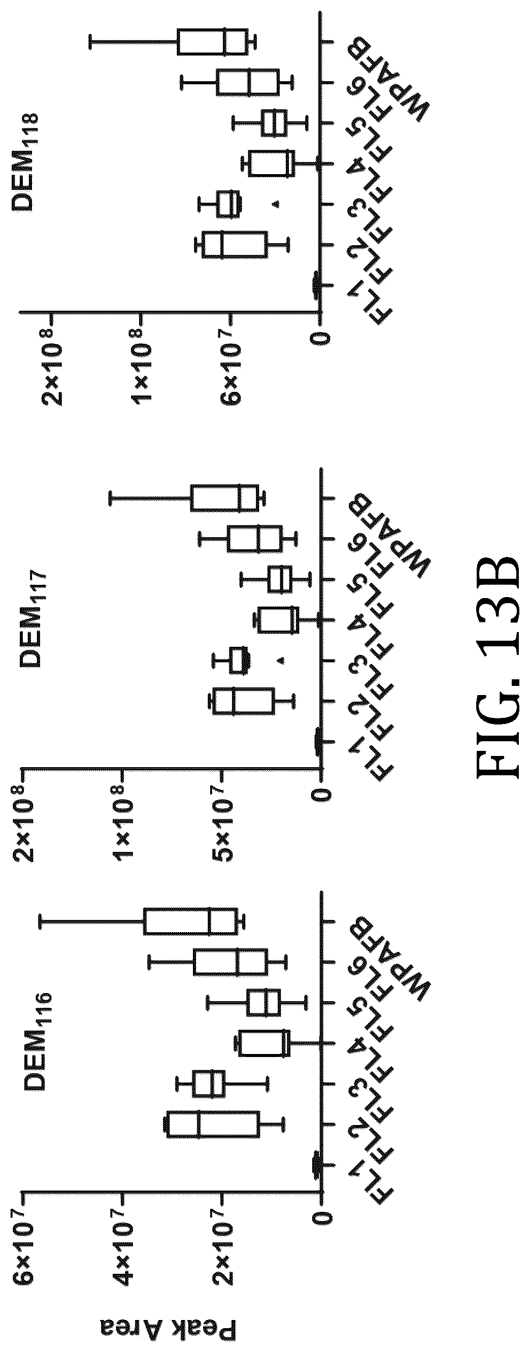 Patent US12099045 Figure 12 – Focusing agents and calibration transportability