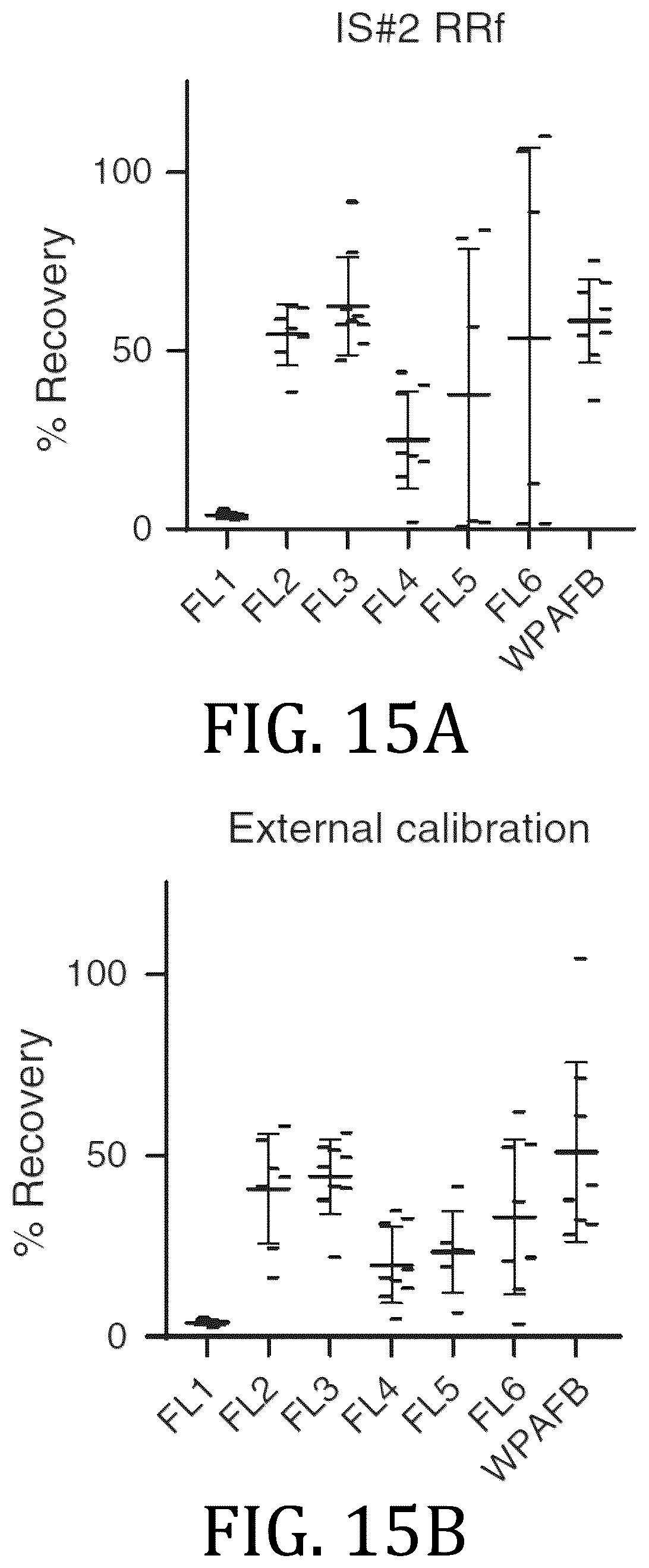 Patent US12099045 Figure 14 – Focusing agents and calibration transportability