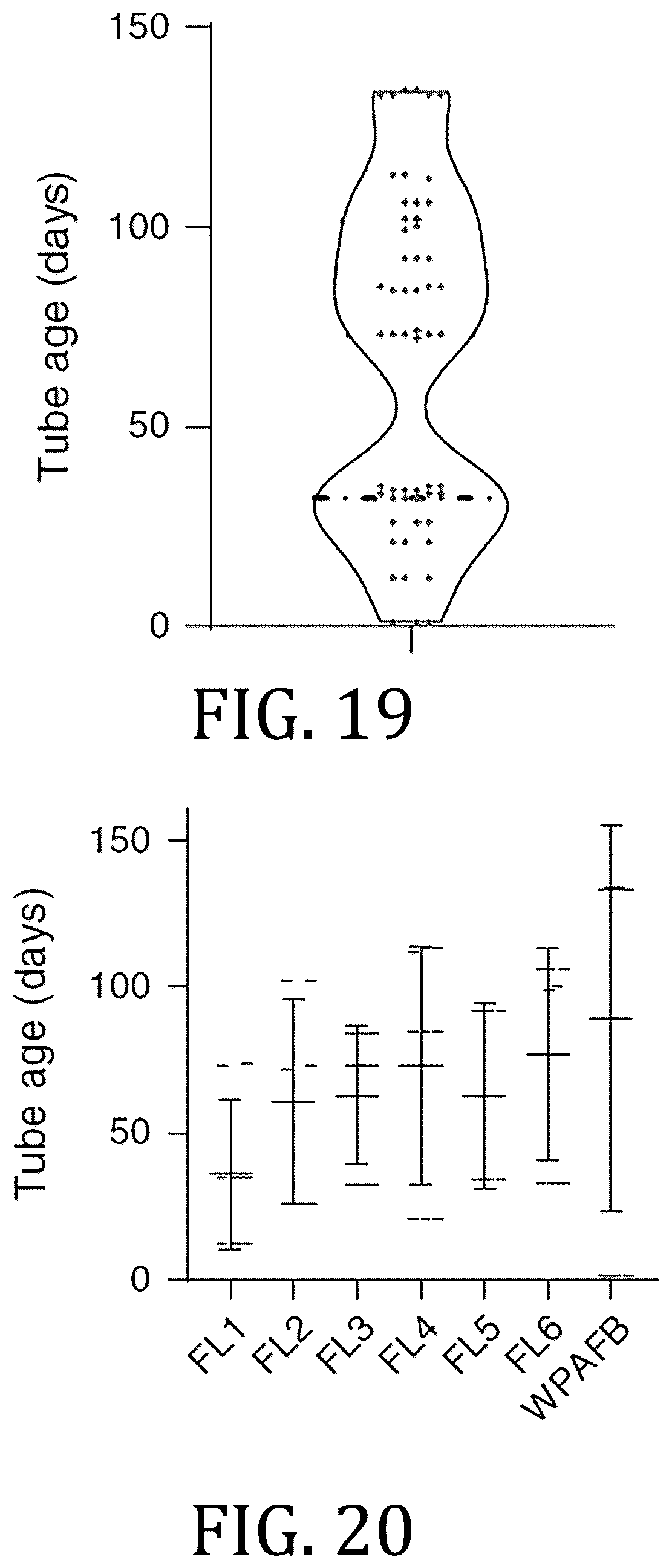Patent US12099045 Figure 18 – Focusing agents and calibration transportability