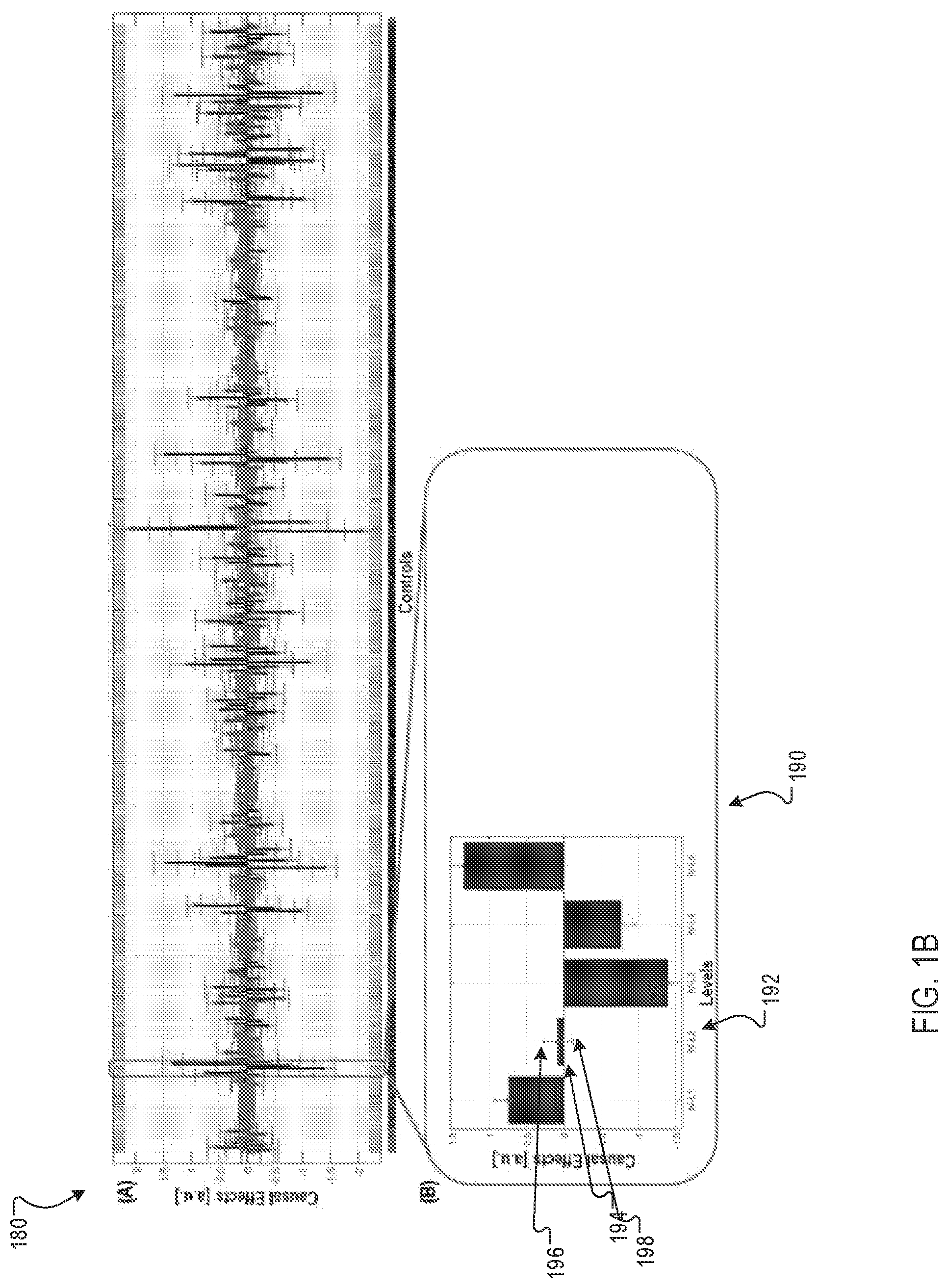 Patent US12099046 Figure 2 – Manufacturing a biologic pharmaceutical using causal models