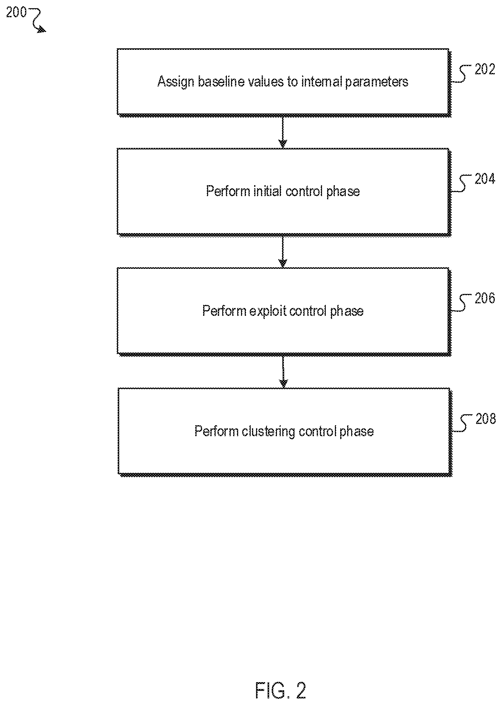 Patent US12099046 Figure 3 – Manufacturing a biologic pharmaceutical using causal models