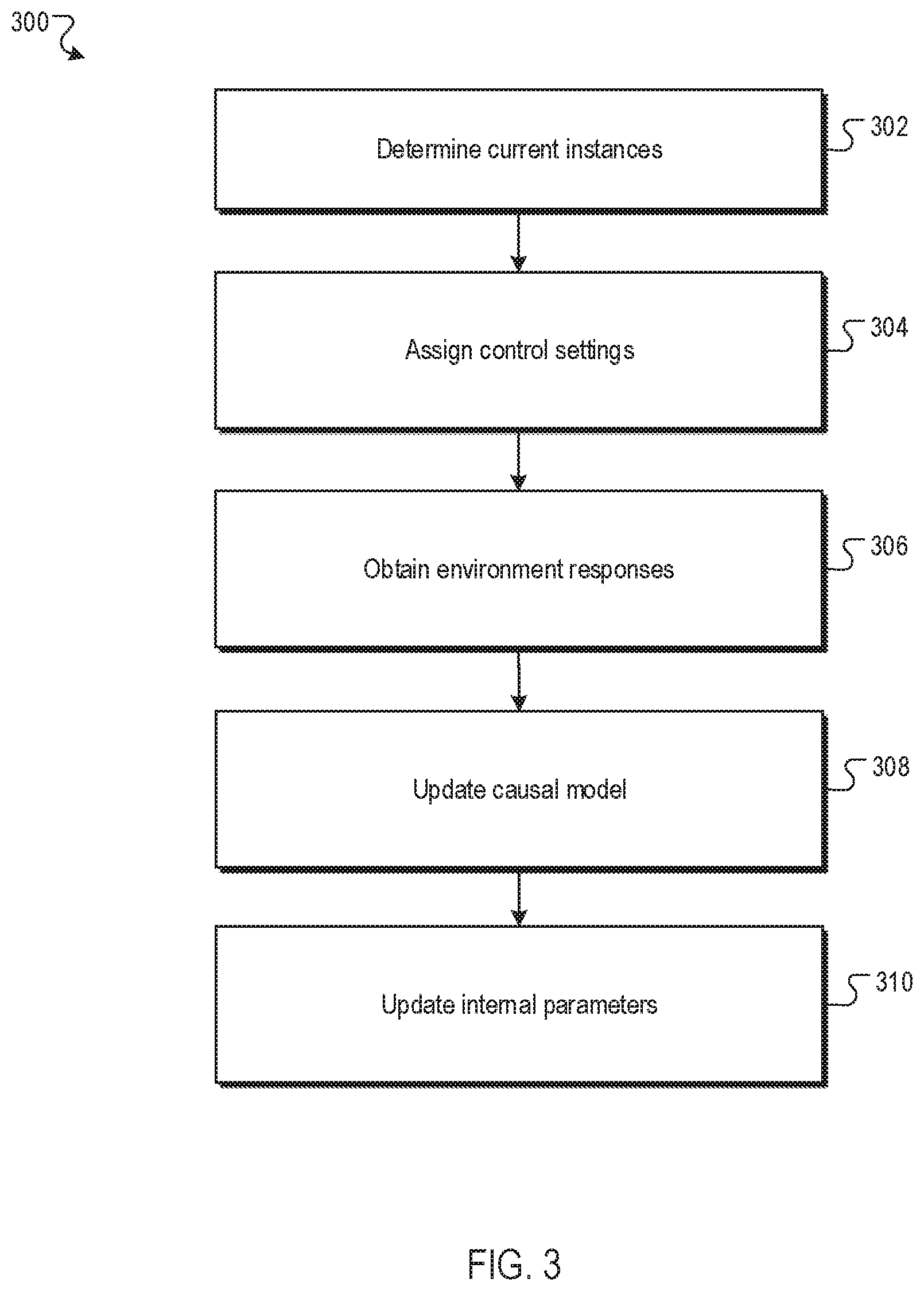Patent US12099046 Figure 4 – Manufacturing a biologic pharmaceutical using causal models