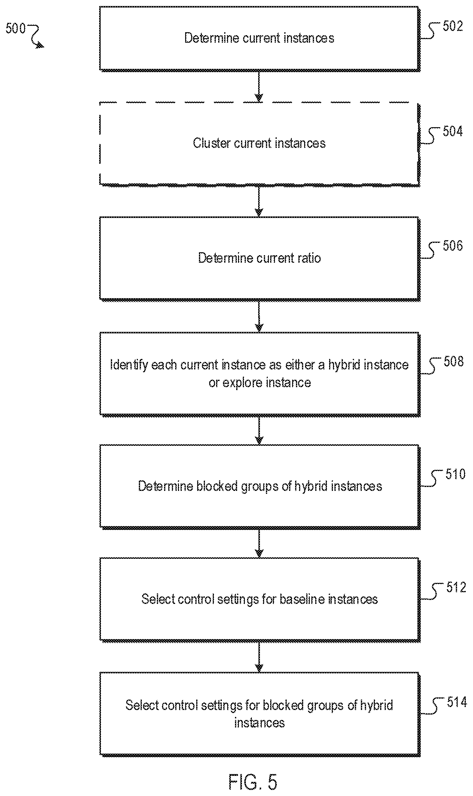 Patent US12099046 Figure 7 – Manufacturing a biologic pharmaceutical using causal models