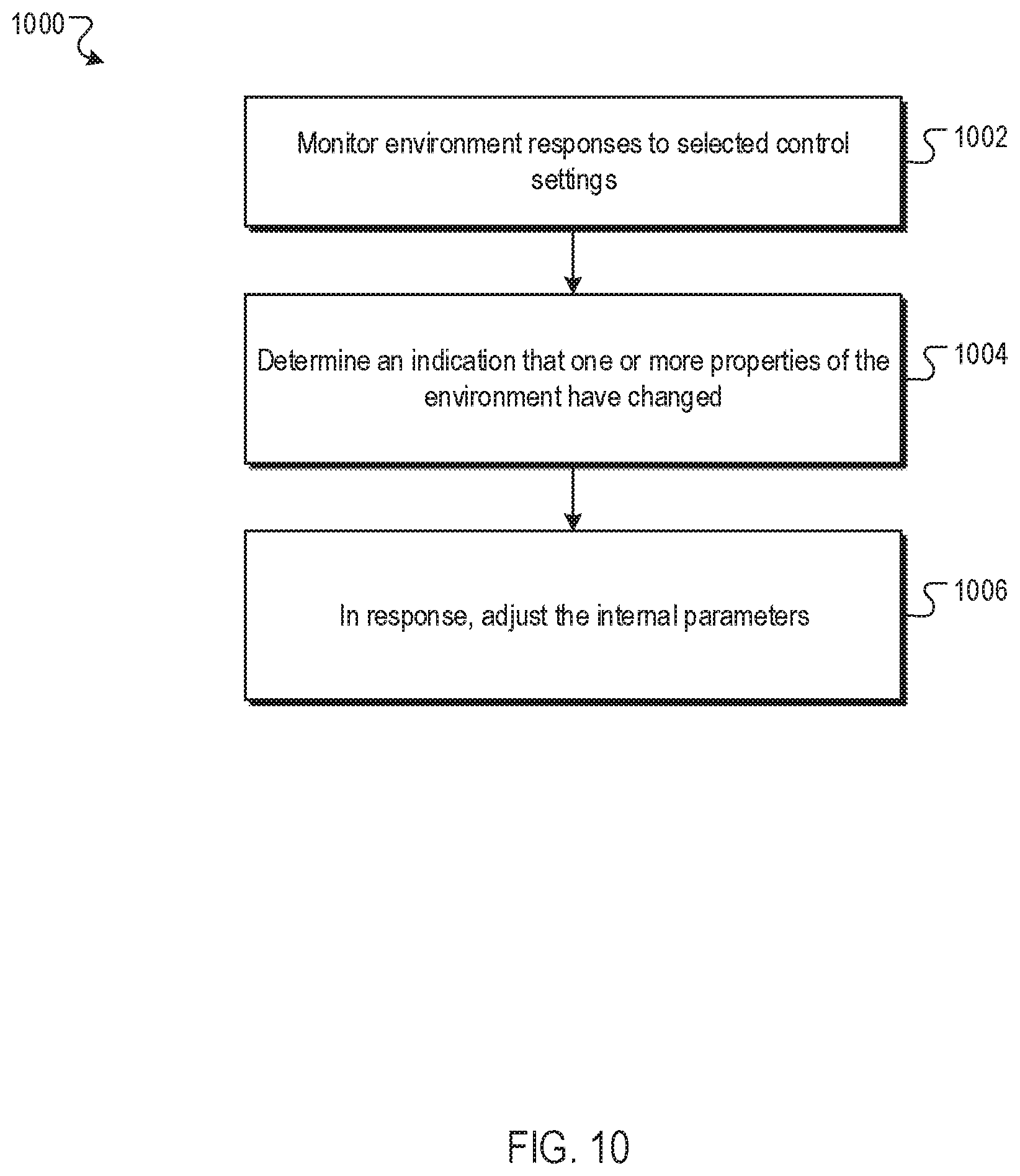 Patent US12099046 Figure 12 – Manufacturing a biologic pharmaceutical using causal models