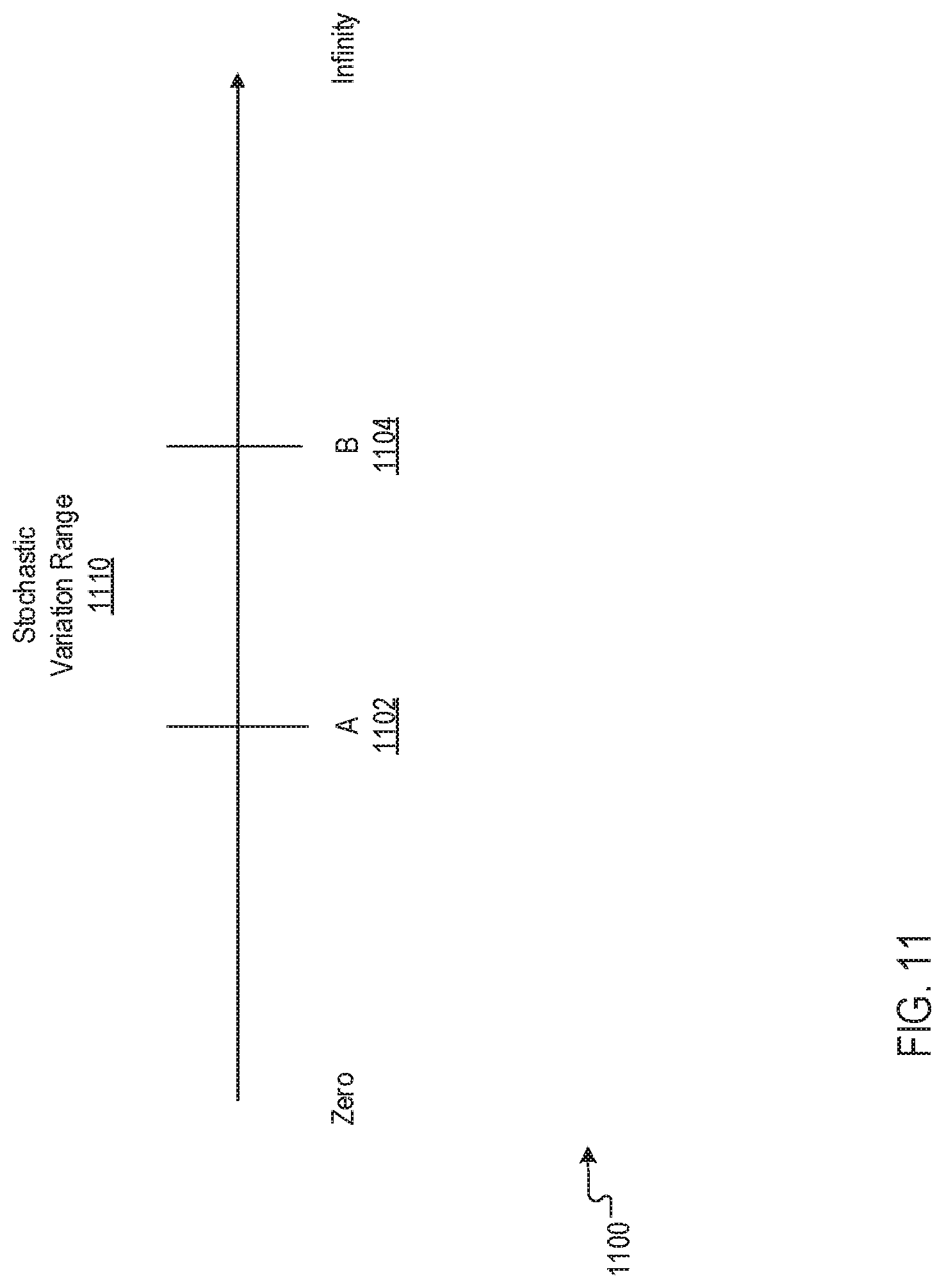 Patent US12099046 Figure 13 – Manufacturing a biologic pharmaceutical using causal models