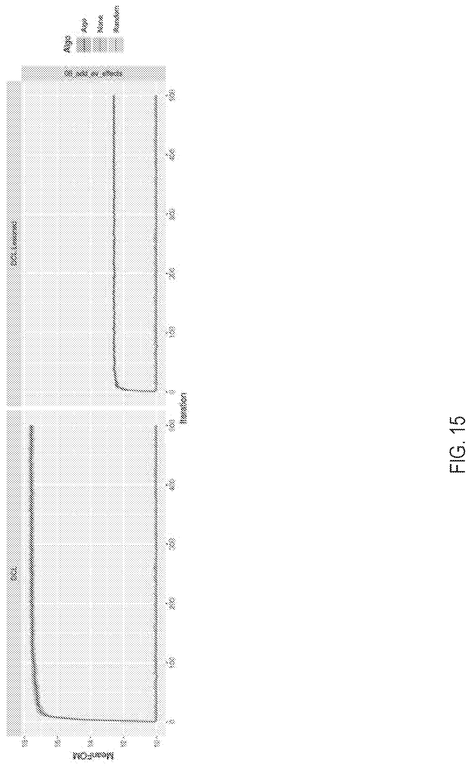 Patent US12099046 Figure 17 – Manufacturing a biologic pharmaceutical using causal models
