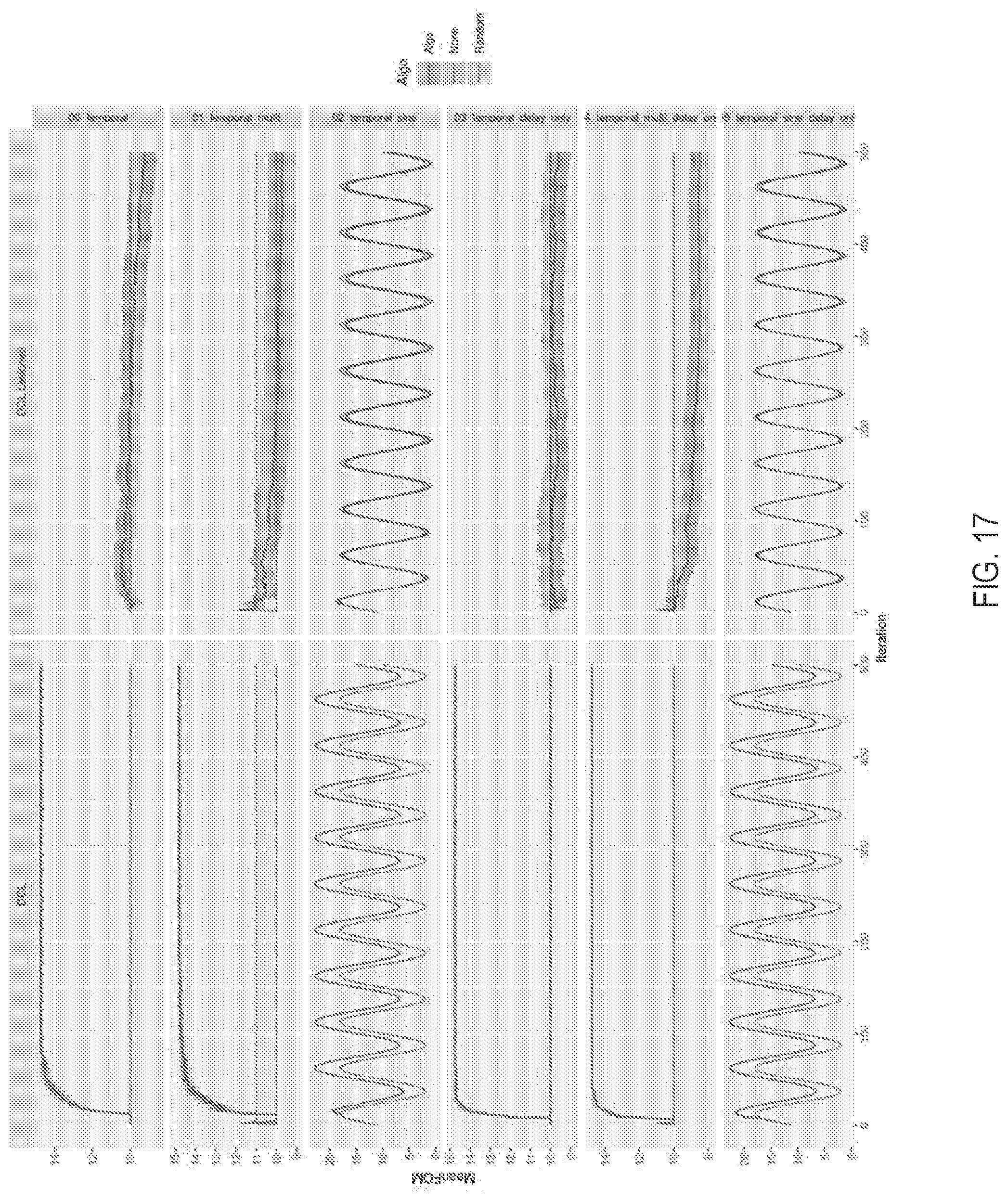 Patent US12099046 Figure 19 – Manufacturing a biologic pharmaceutical using causal models