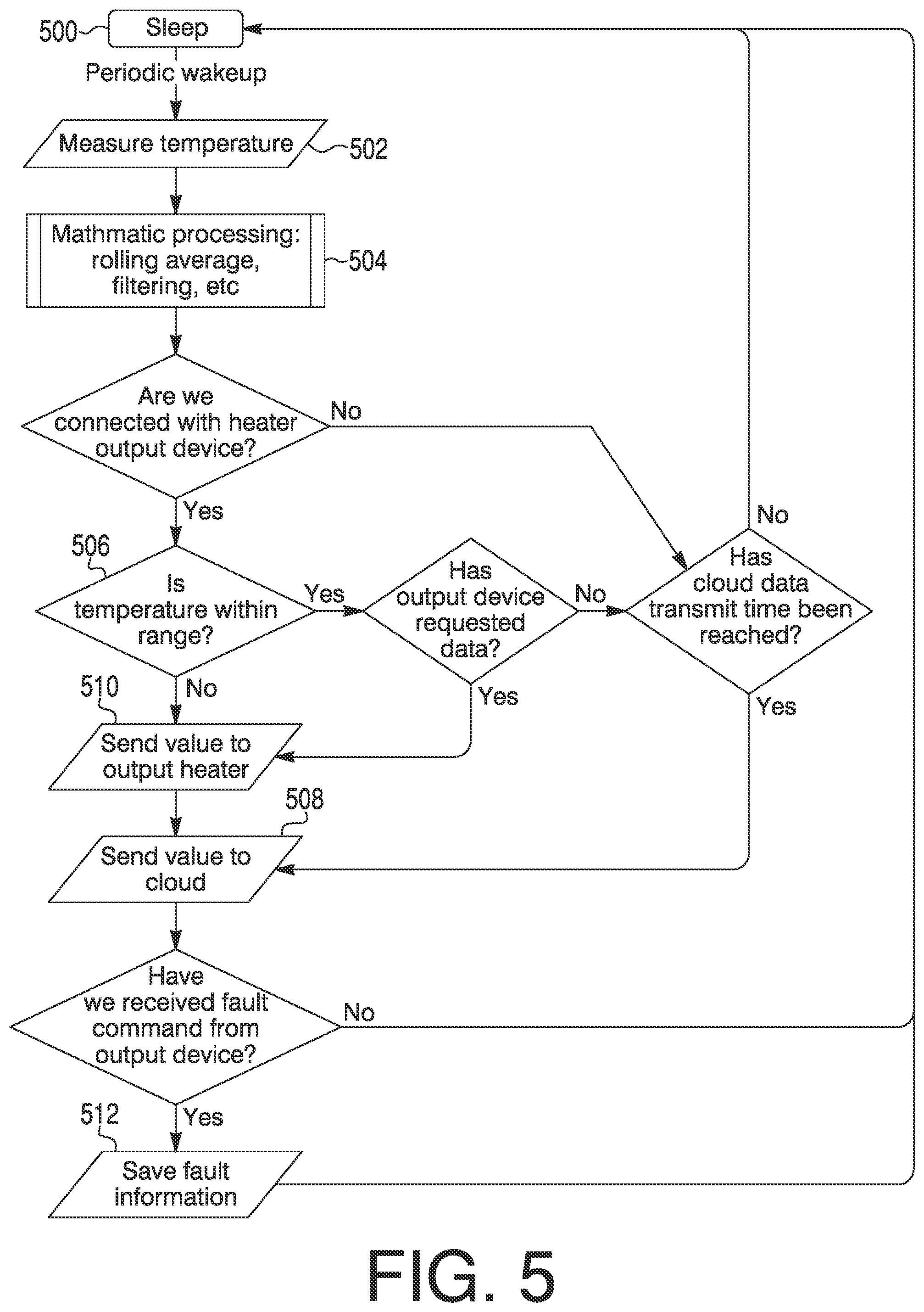 Patent US12099047 Figure 7 – Sensors, system and methods for monitoring and adjusting conditions of an aquarium