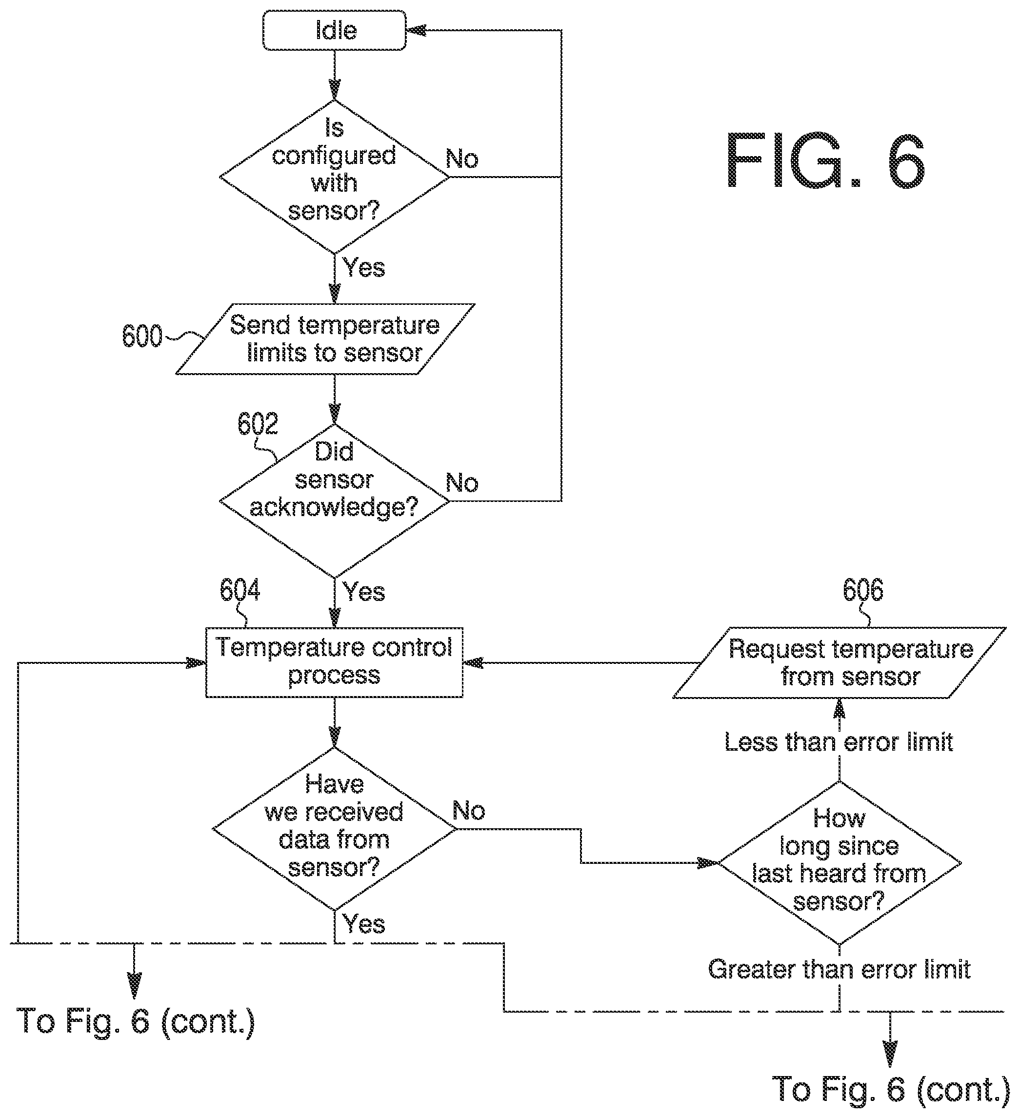 Patent US12099047 Figure 8 – Sensors, system and methods for monitoring and adjusting conditions of an aquarium
