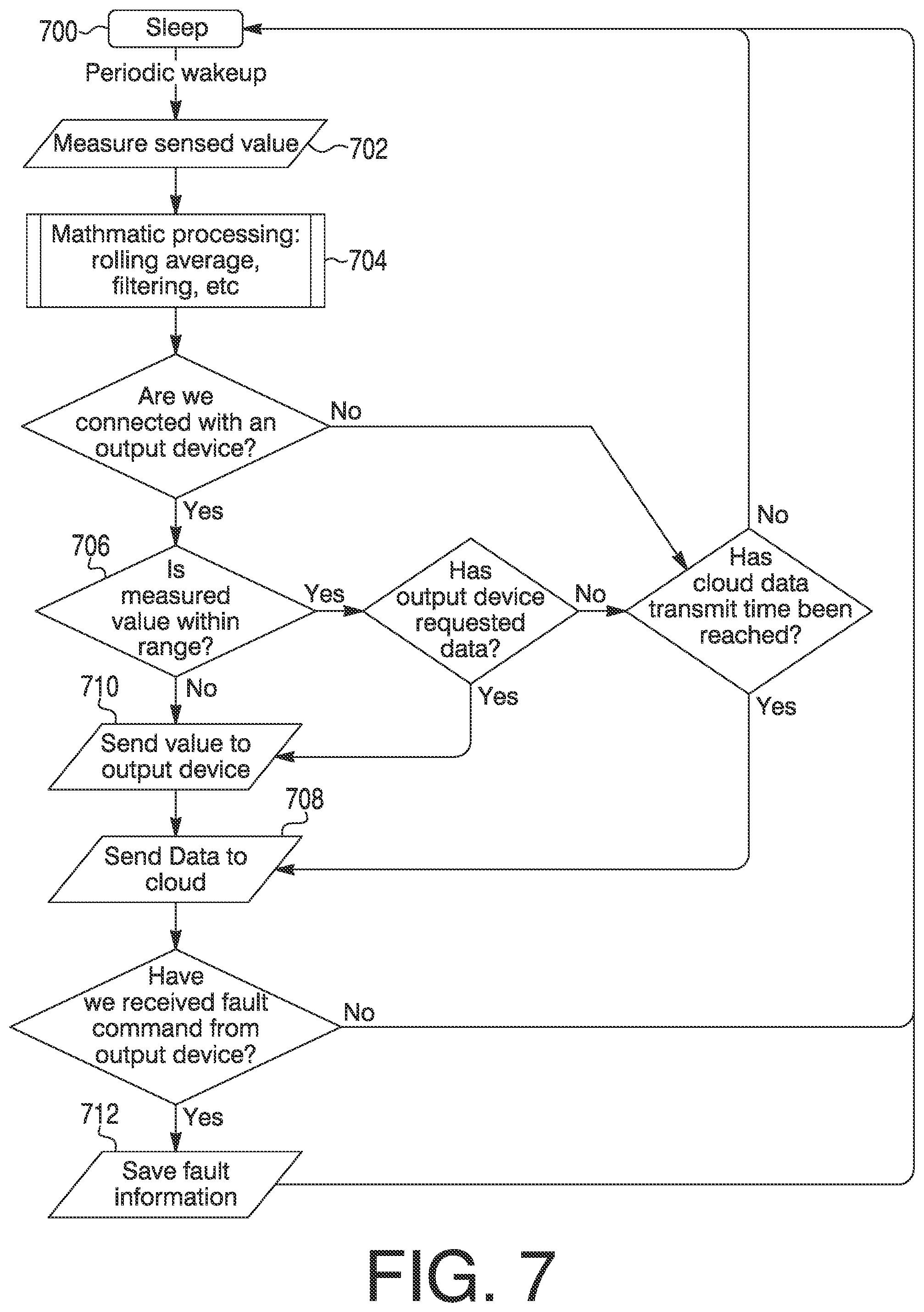 Patent US12099047 Figure 10 – Sensors, system and methods for monitoring and adjusting conditions of an aquarium