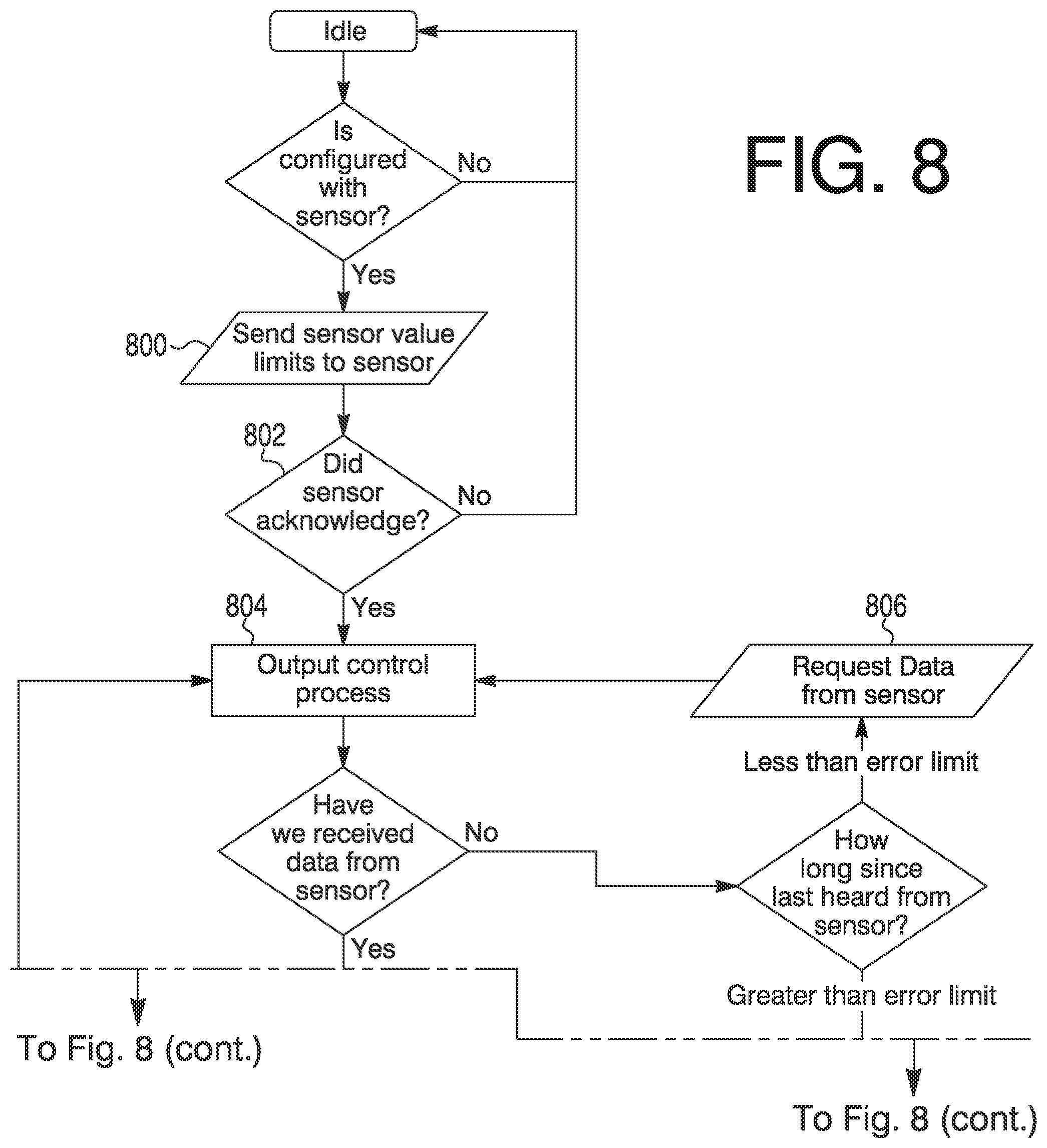 Patent US12099047 Figure 11 – Sensors, system and methods for monitoring and adjusting conditions of an aquarium
