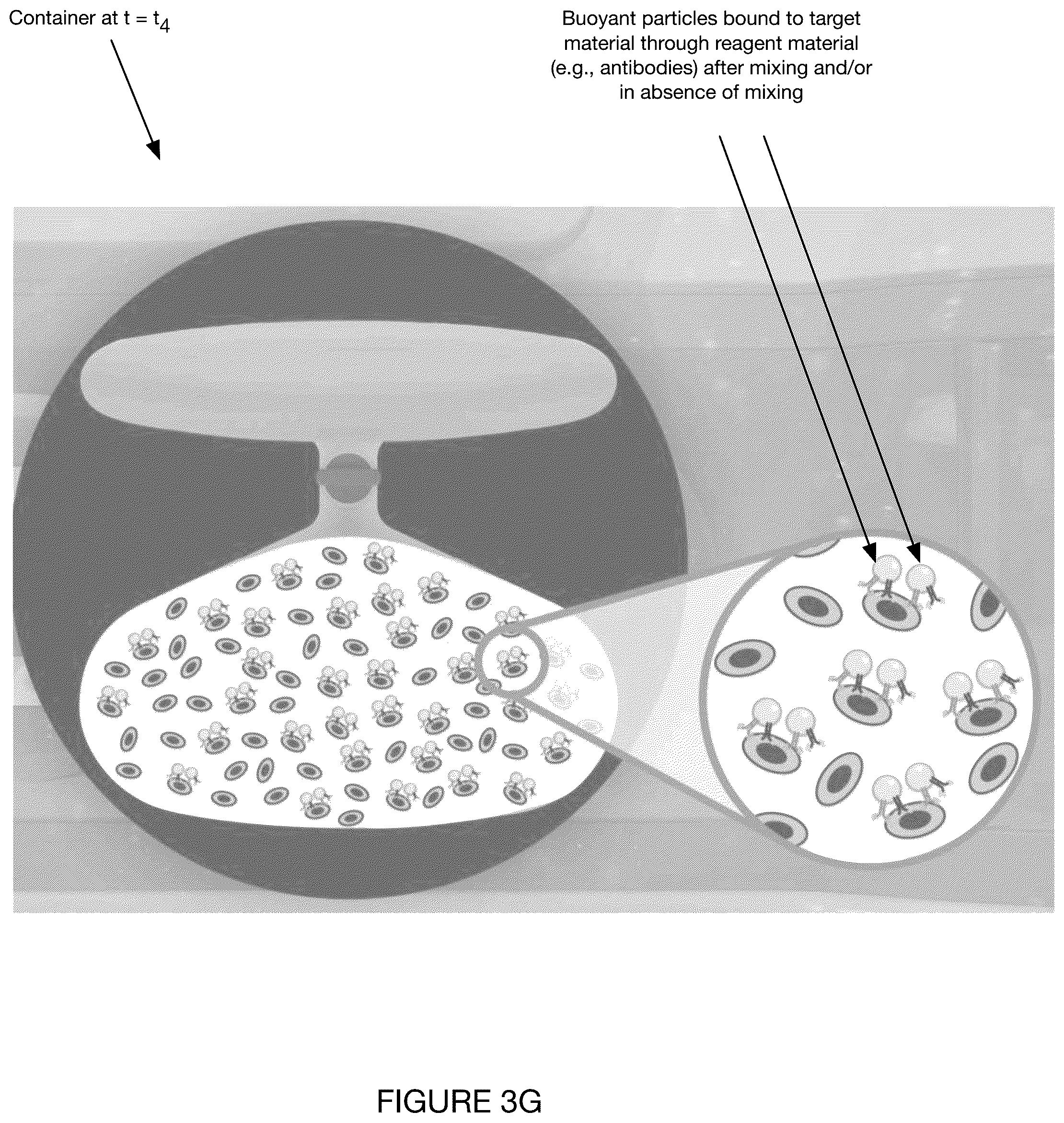 Patent US12099050 Figure 9 – Method and system for partially or fully automated buoyancy-assisted separation