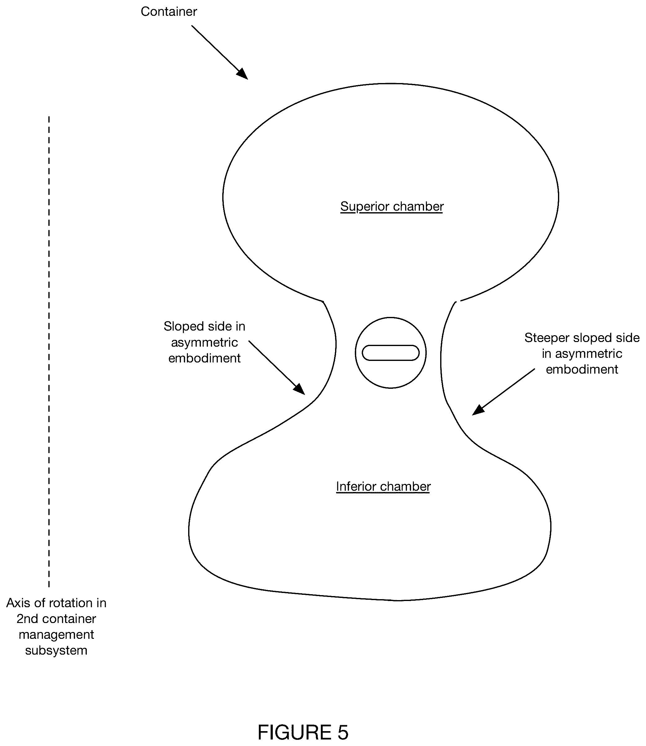 Patent US12099050 Figure 17 – Method and system for partially or fully automated buoyancy-assisted separation
