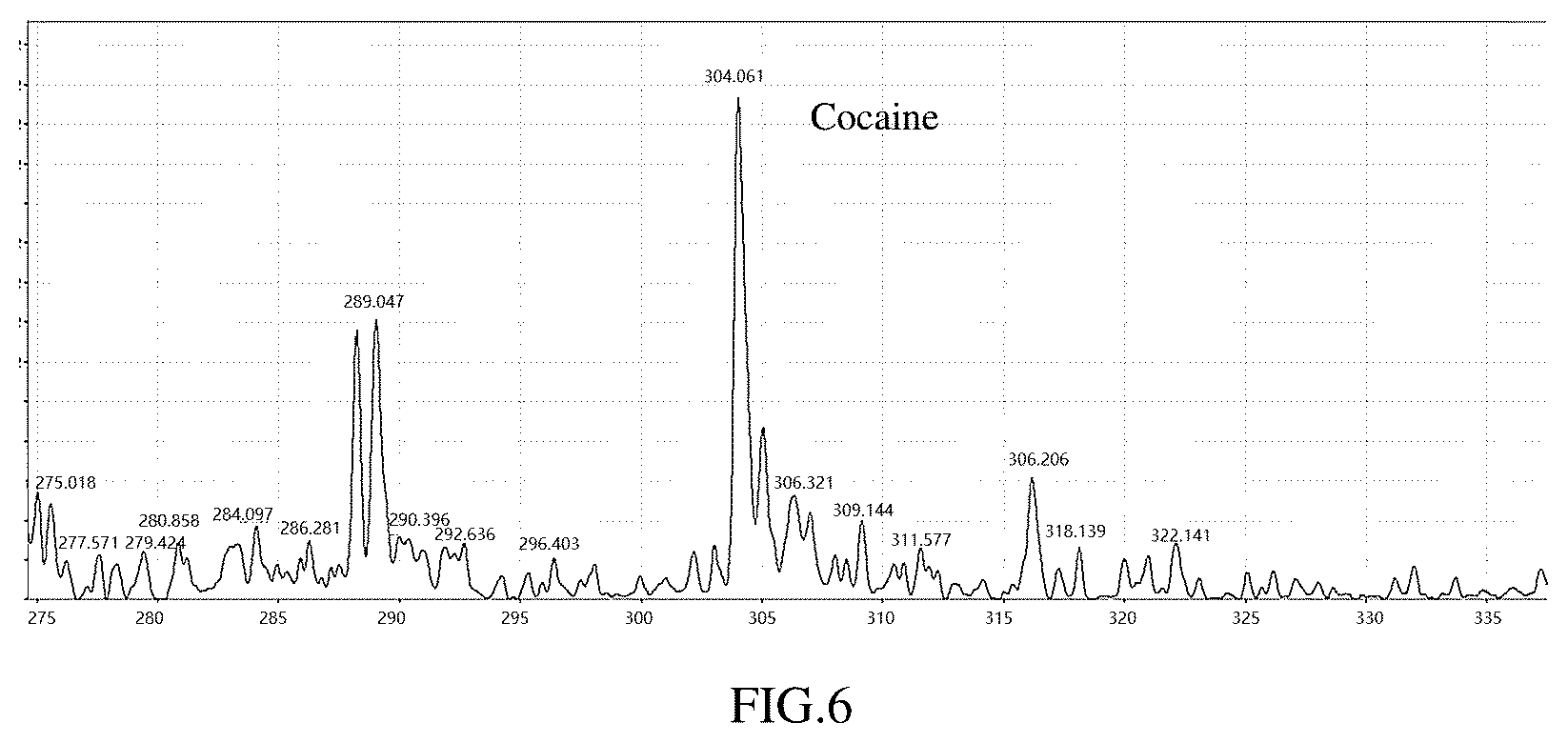 Patent US12099052 Figure 6 – Method for detecting human ingested substance and ingestion times