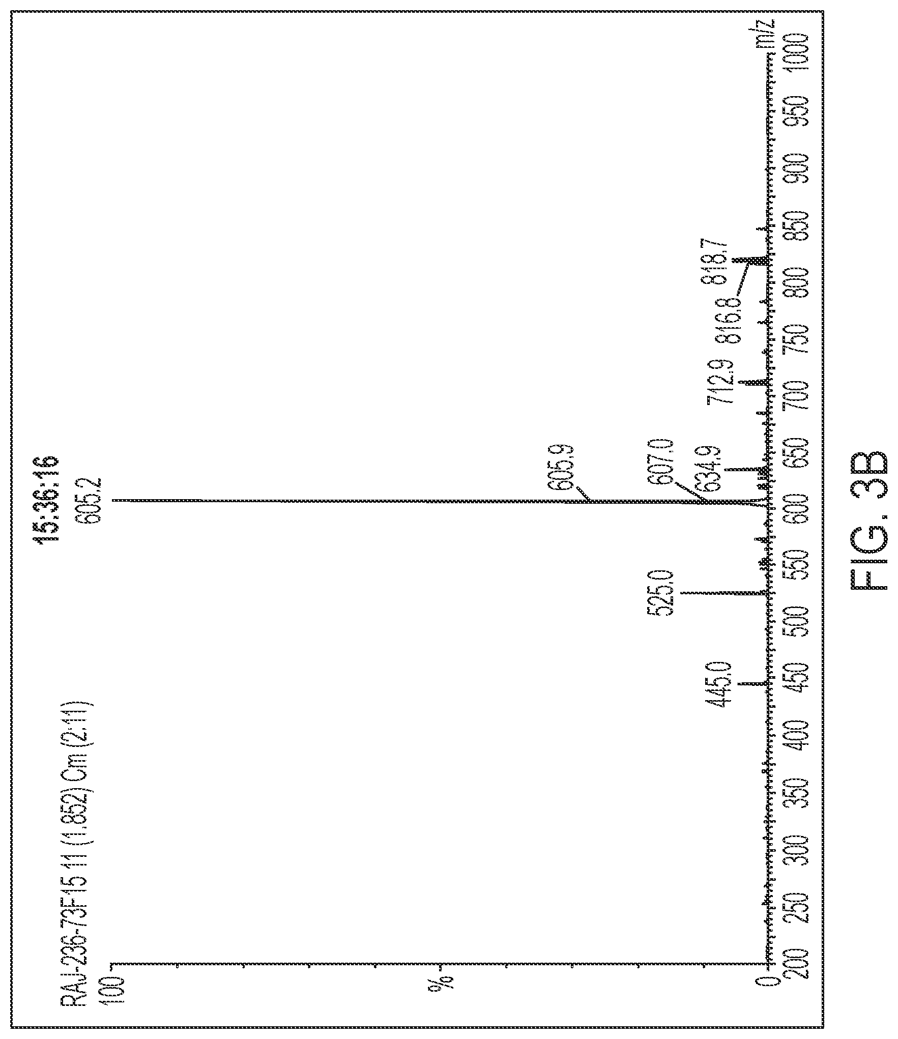 Patent US12099056 Figure 6 – Reagents, methods, and systems for detecting therapeutic agents to monitor adherence to nucleoside reverse transcriptase inhibitor metabolites