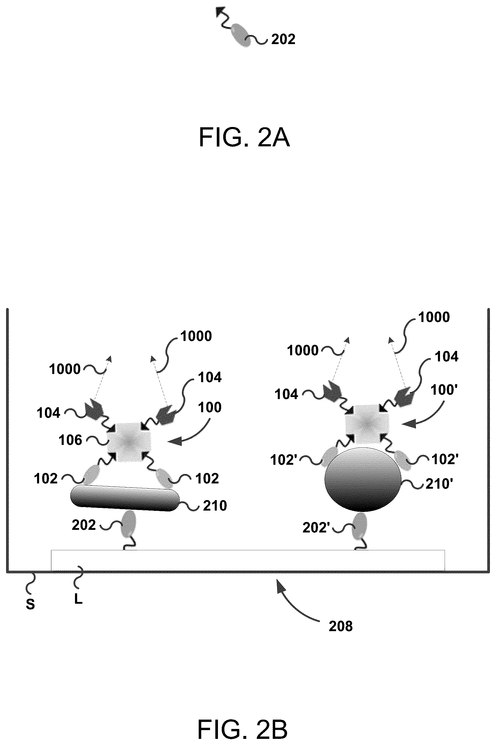 Patent US12099057 Figure 2 – Multiplex detection of bacterial pathogens via cell wall binding domain complexes