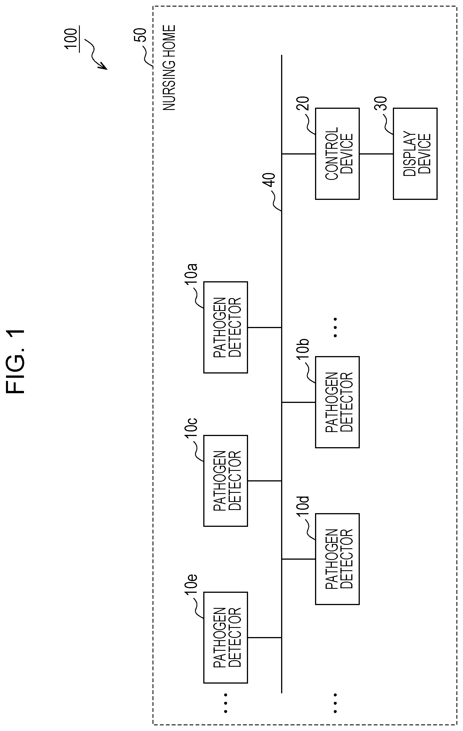 Patent US12099062 Figure 1 – Pathogen detection system and pathogen detection method