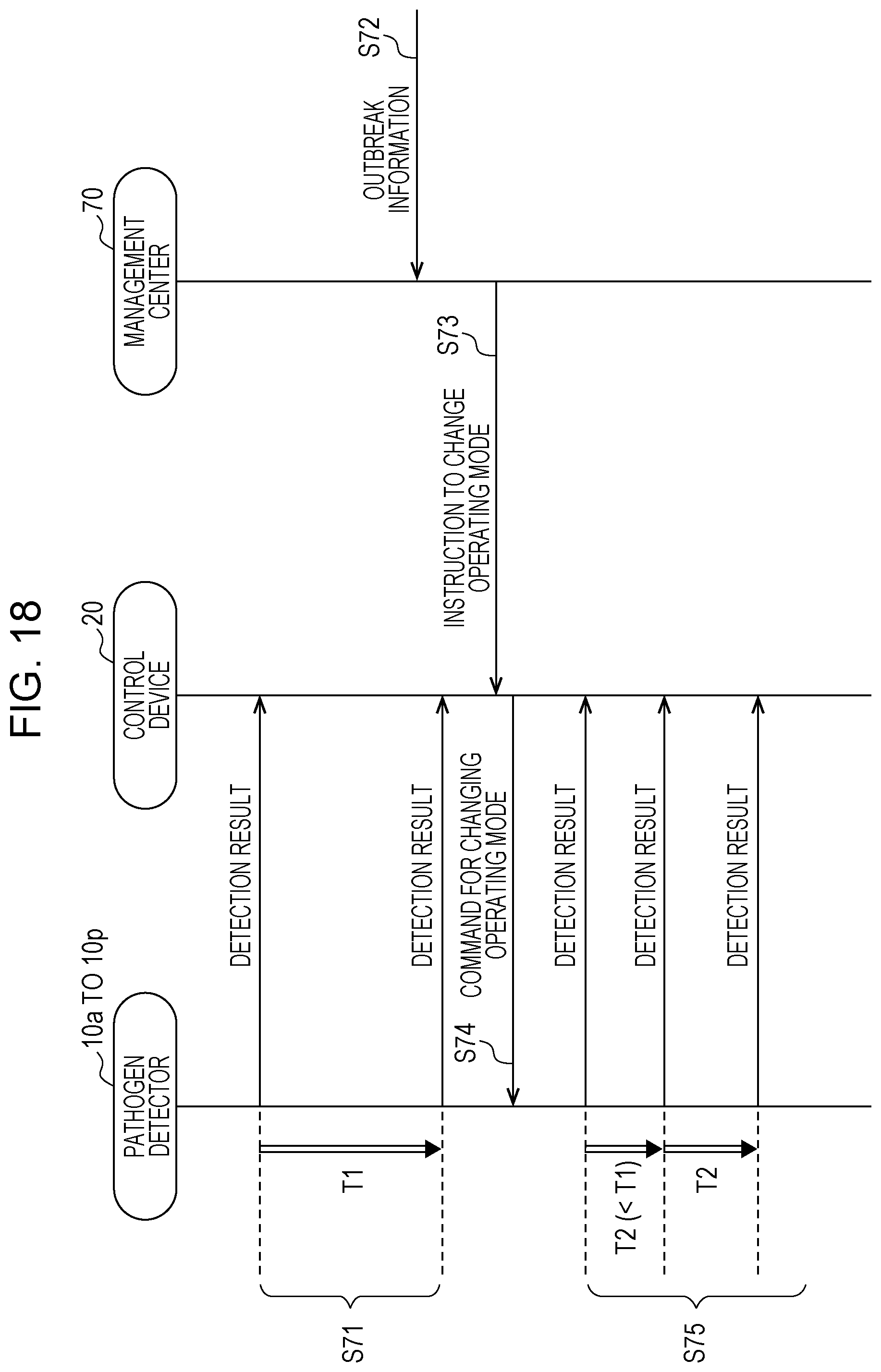 Patent US12099062 Figure 17 – Pathogen detection system and pathogen detection method
