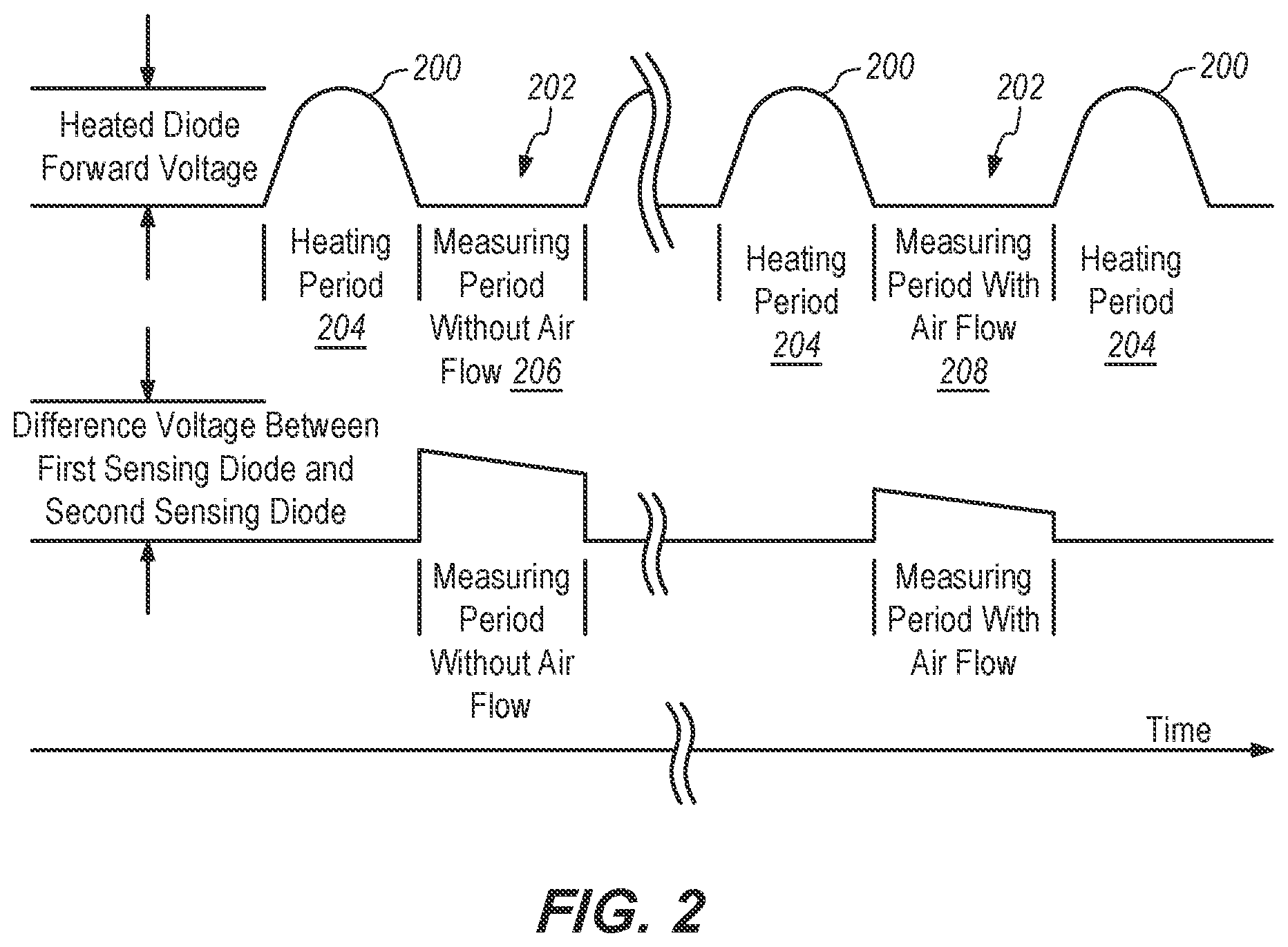 Patent US12099074 Figure 2 – Electronic proof of air flow switch