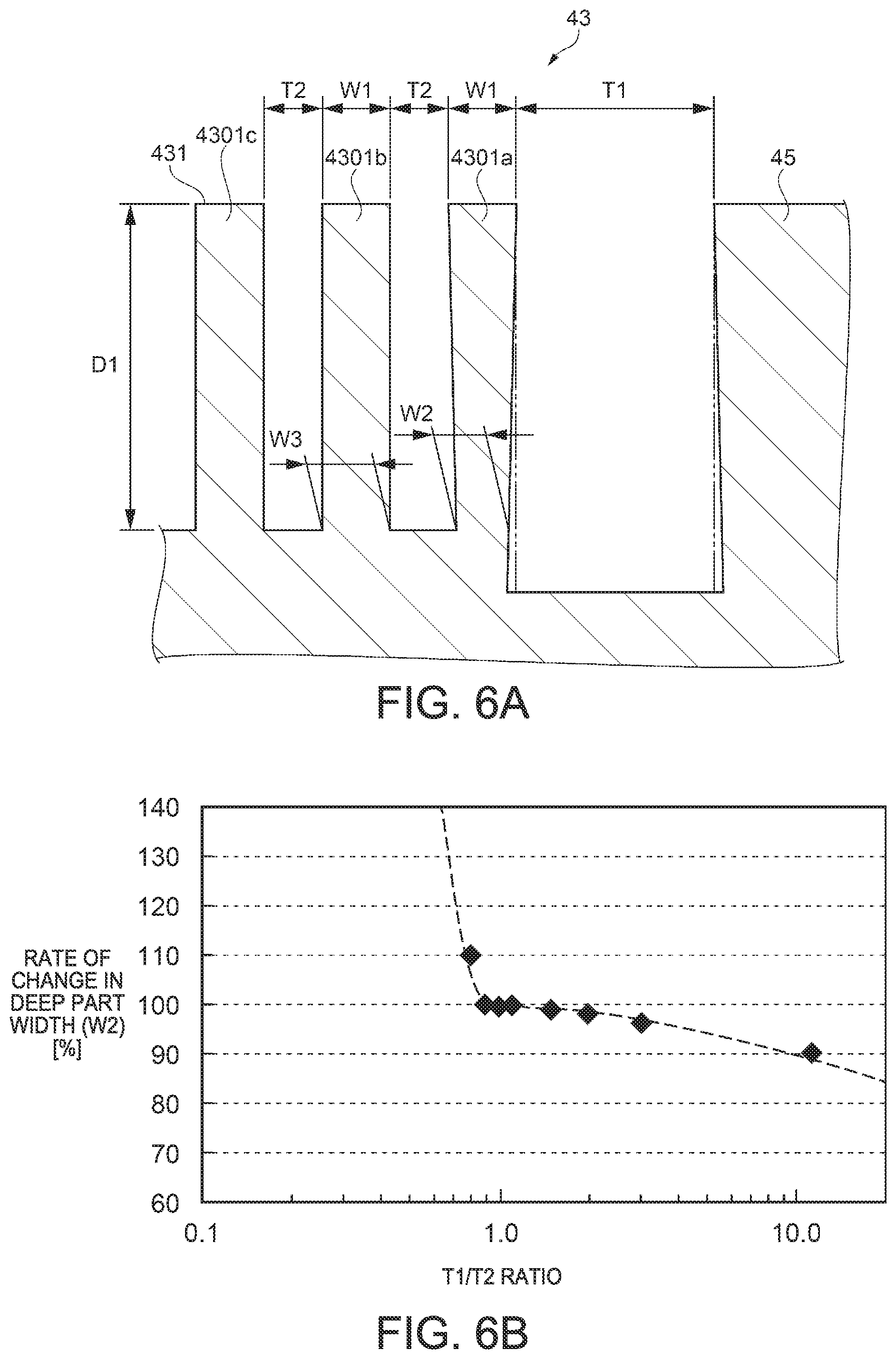 Patent US12099075 Figure 6 – Physical quantity sensor, composite sensor, inertial measurement unit, portable electronic apparatus, electronic apparatus, and vehicle