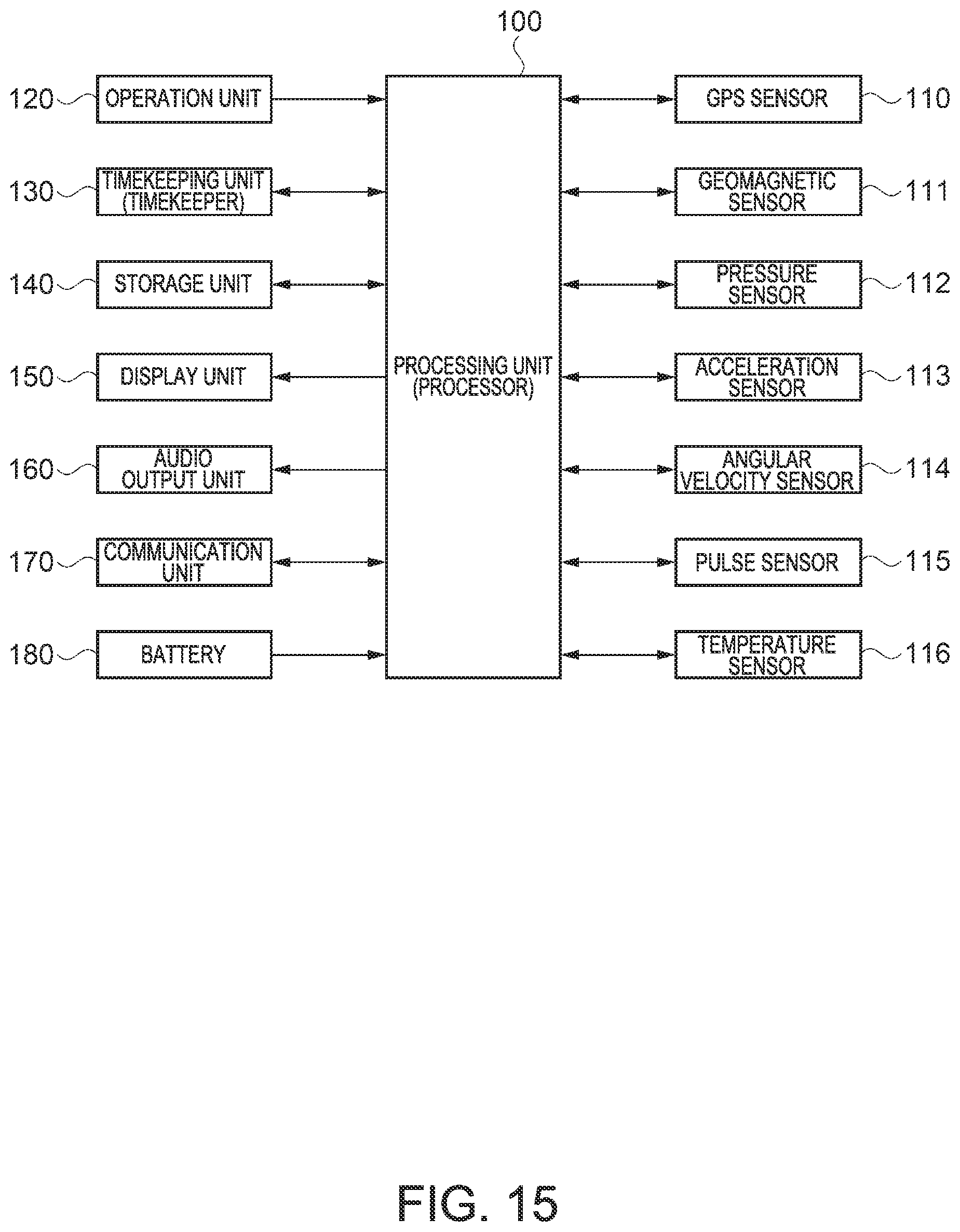 Patent US12099075 Figure 15 – Physical quantity sensor, composite sensor, inertial measurement unit, portable electronic apparatus, electronic apparatus, and vehicle