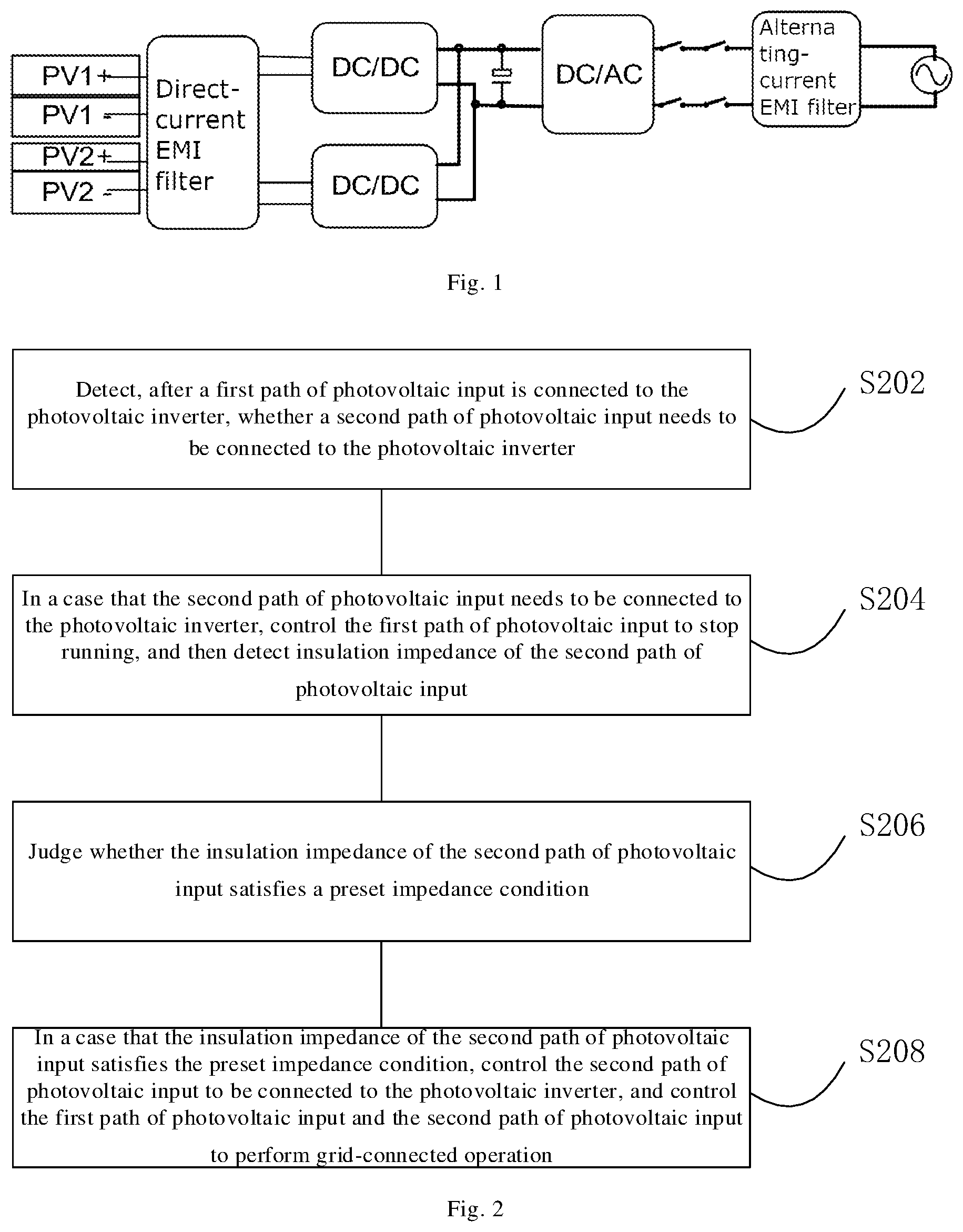 Patent US12099081 — Method and device for detecting insulation impedance of photovoltaic inverter — Figure 1