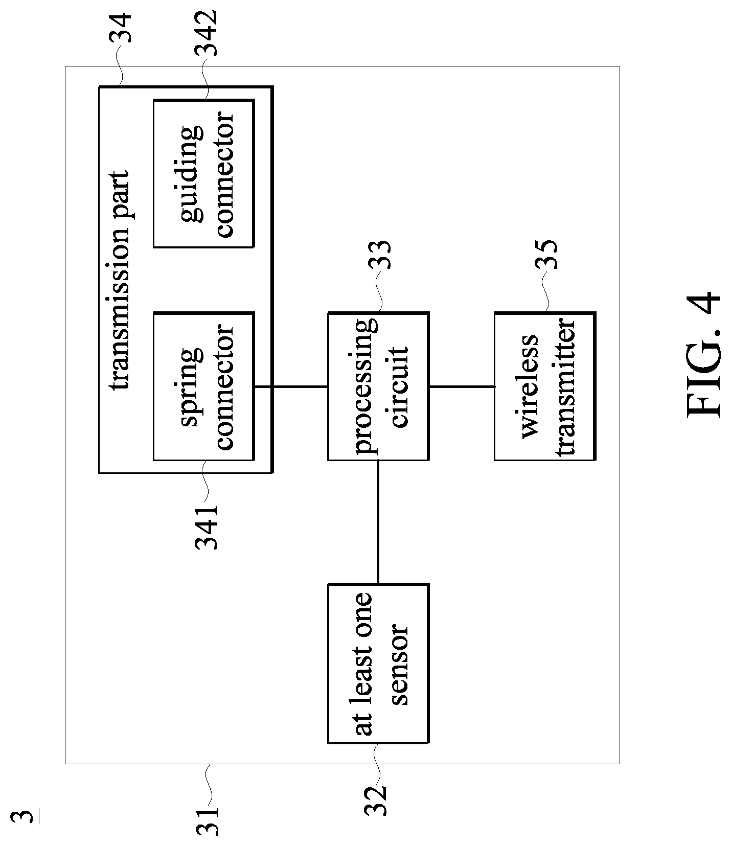 Patent US12099083 Figure 4 – Detection apparatus and anti-bending device thereof