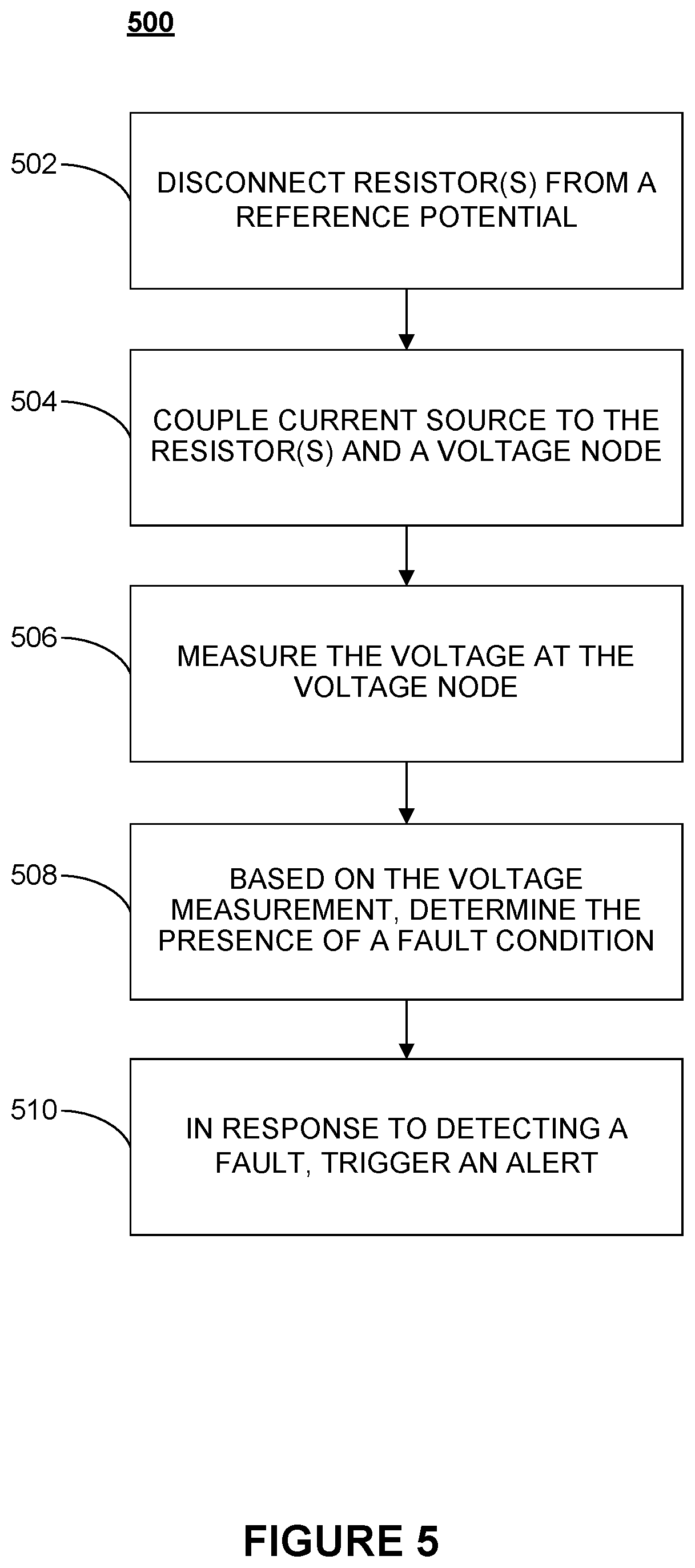 Patent US12099084 Figure 5 – Systems and methods for real-time fault detection
