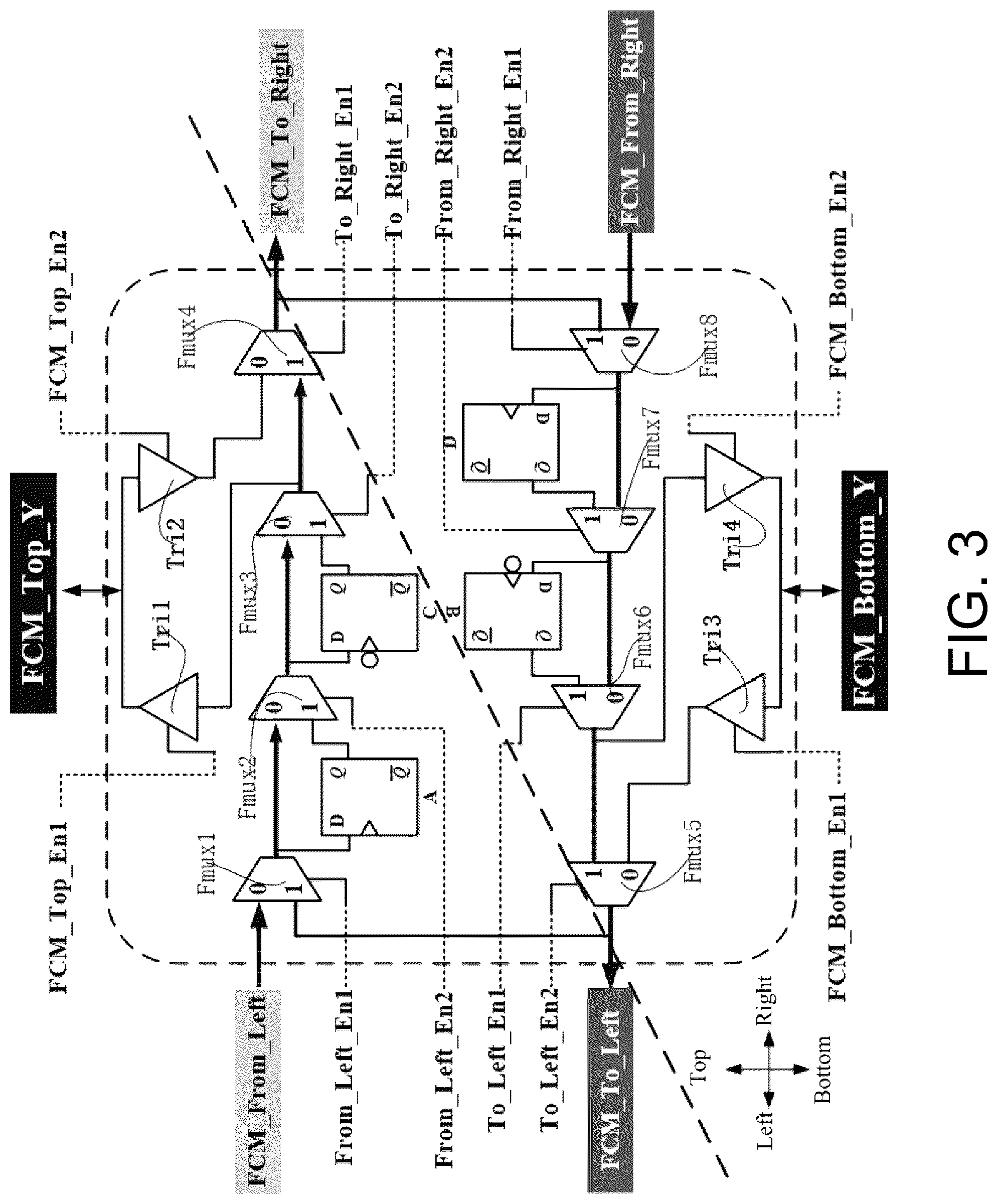 Patent US12099086 Figure 3 – FCM based chiplet test circuit