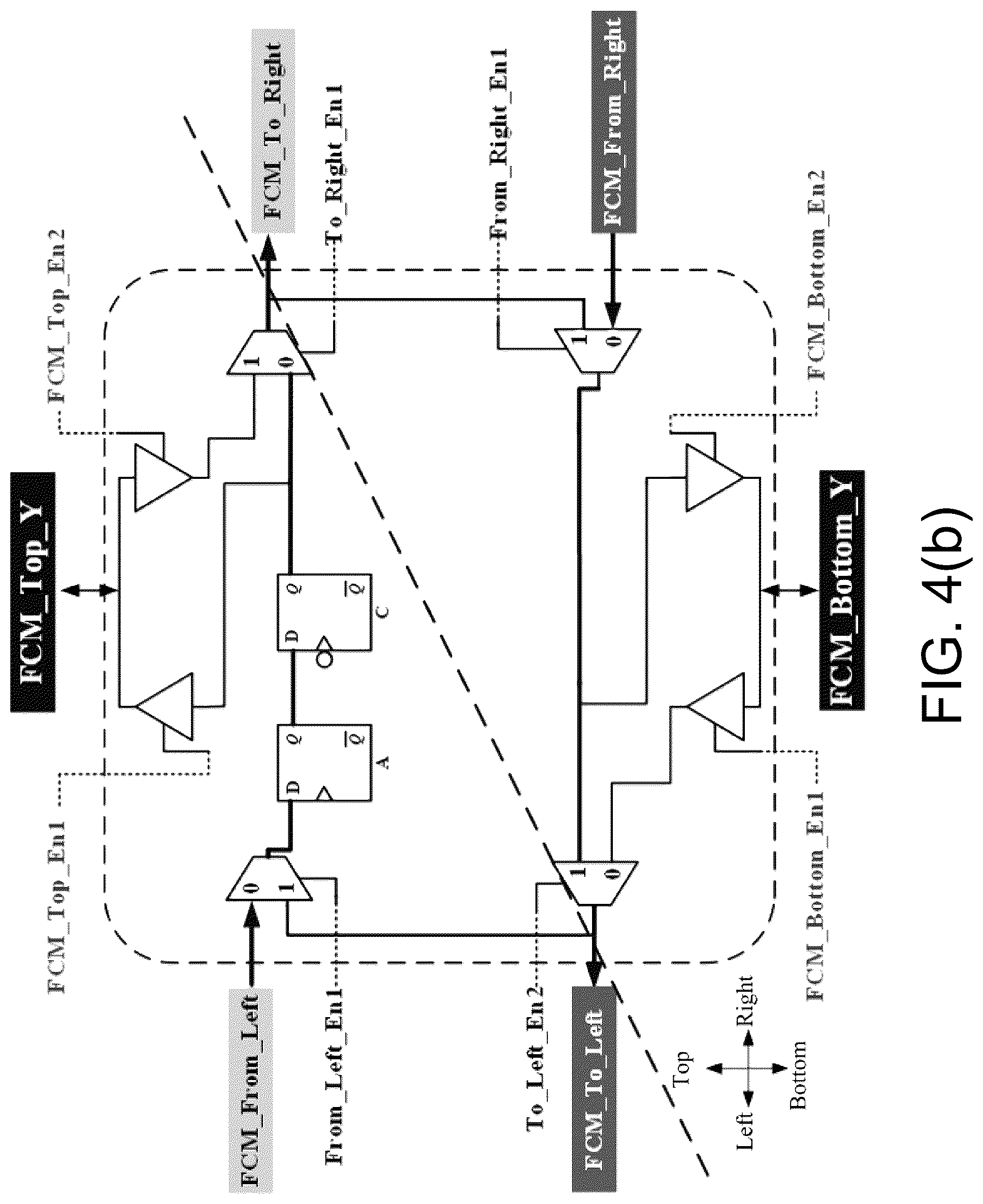 Patent US12099086 Figure 5 – FCM based chiplet test circuit