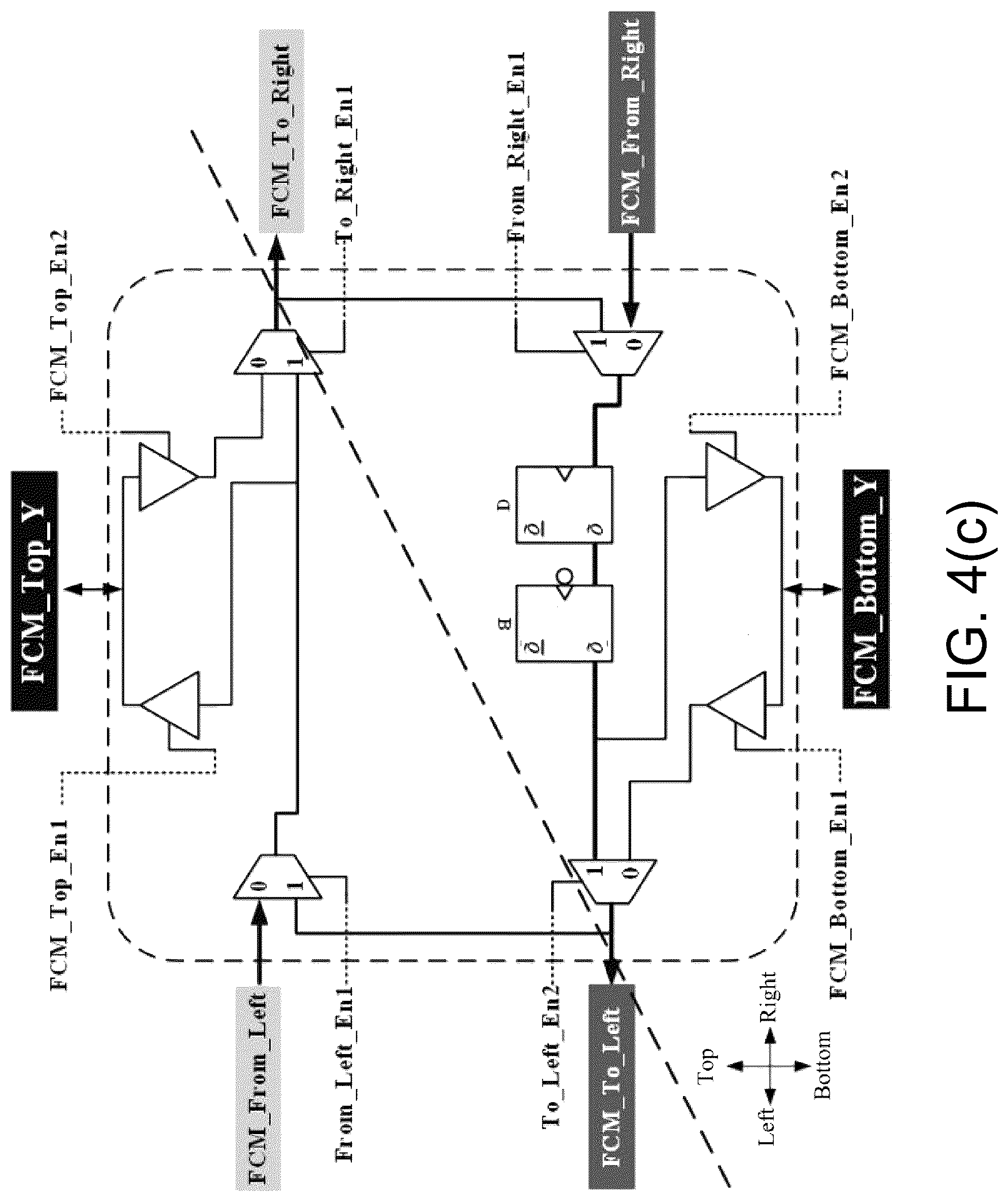Patent US12099086 Figure 6 – FCM based chiplet test circuit