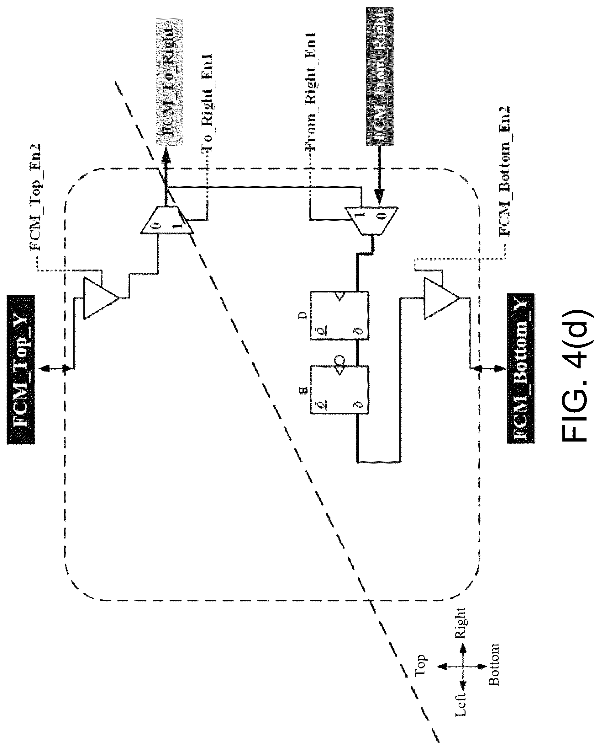 Patent US12099086 Figure 7 – FCM based chiplet test circuit
