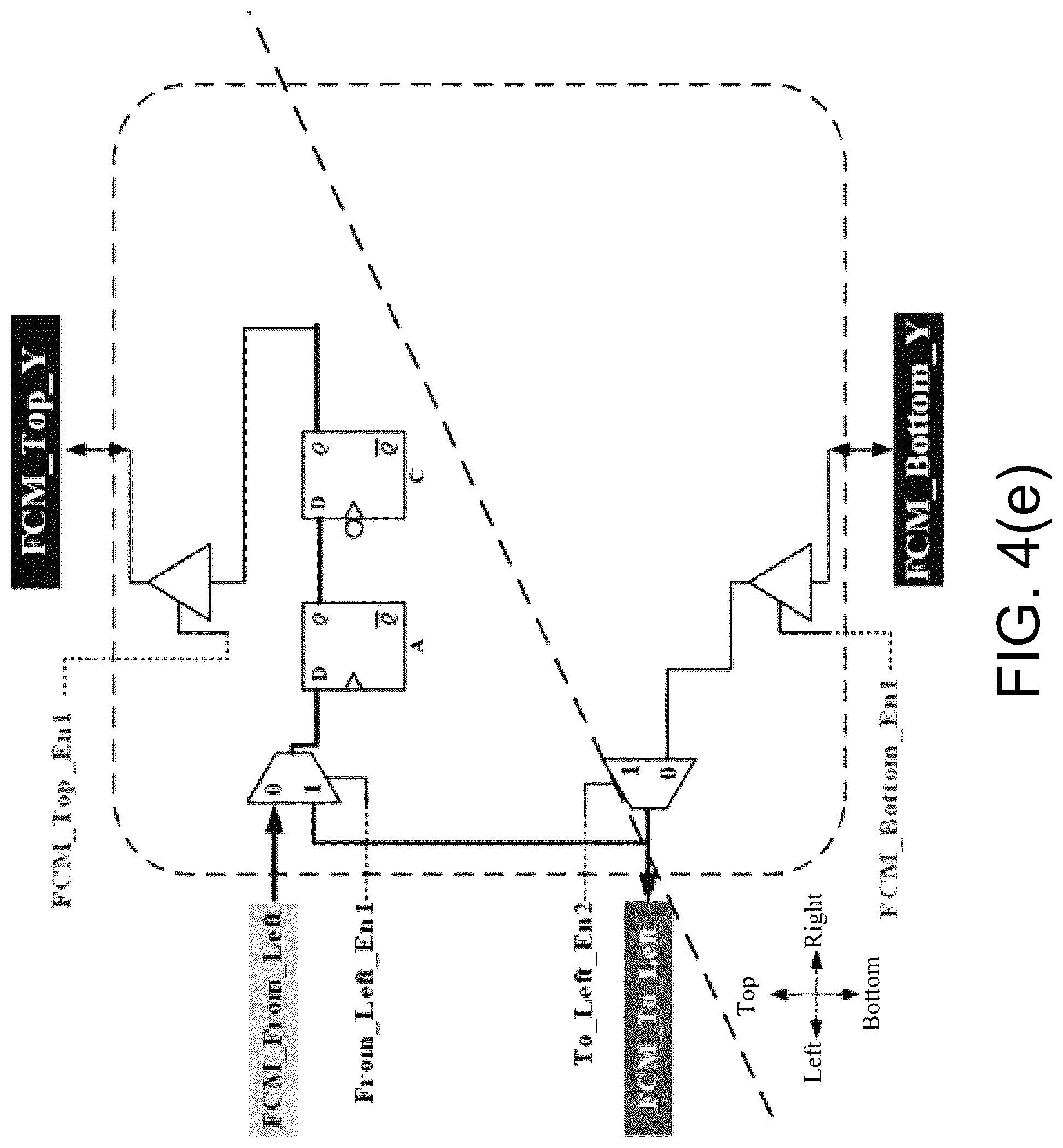 Patent US12099086 Figure 8 – FCM based chiplet test circuit