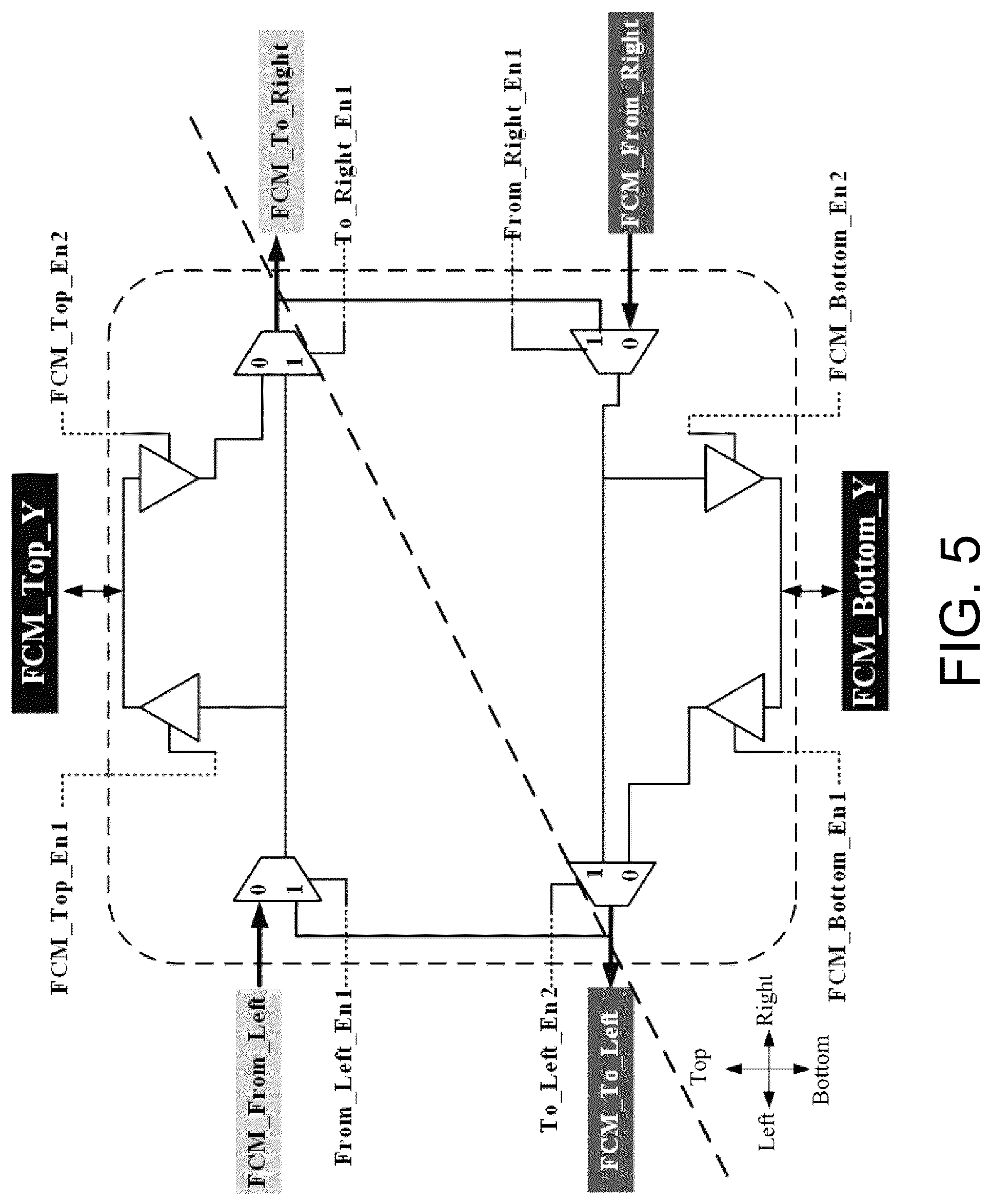Patent US12099086 Figure 9 – FCM based chiplet test circuit