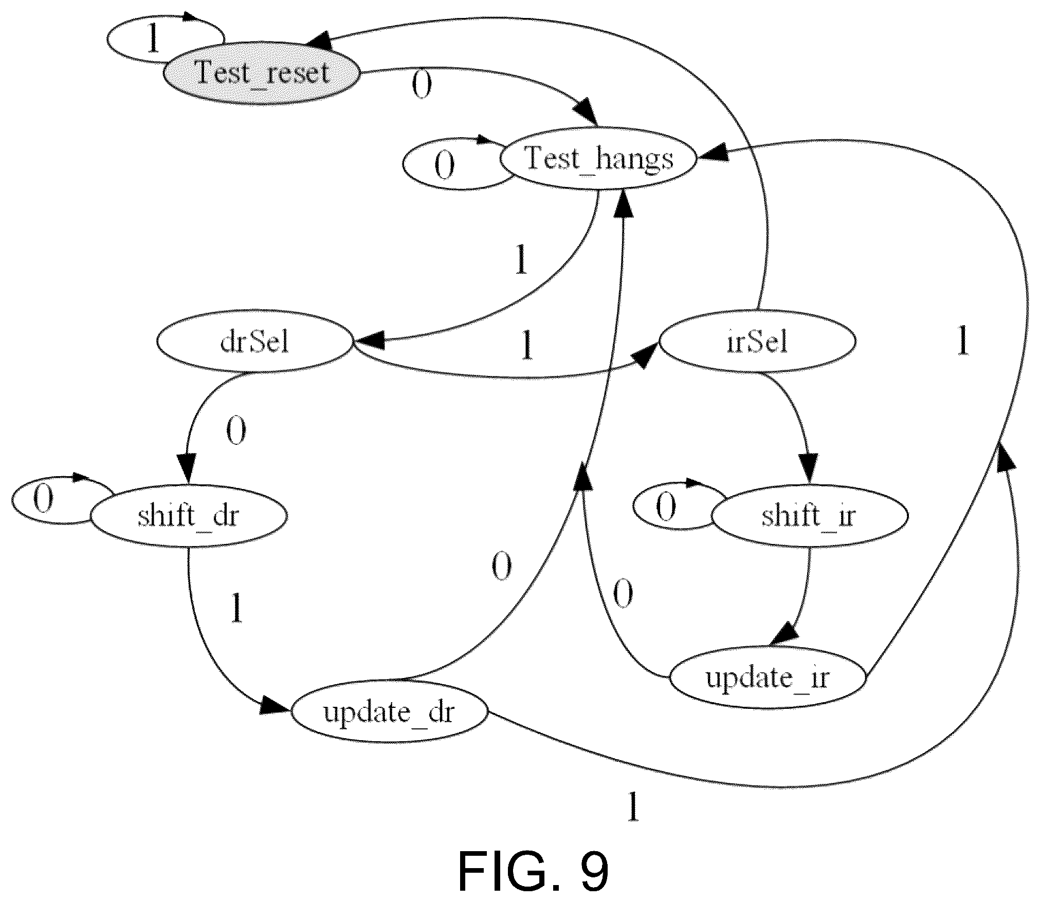 Patent US12099086 Figure 13 – FCM based chiplet test circuit