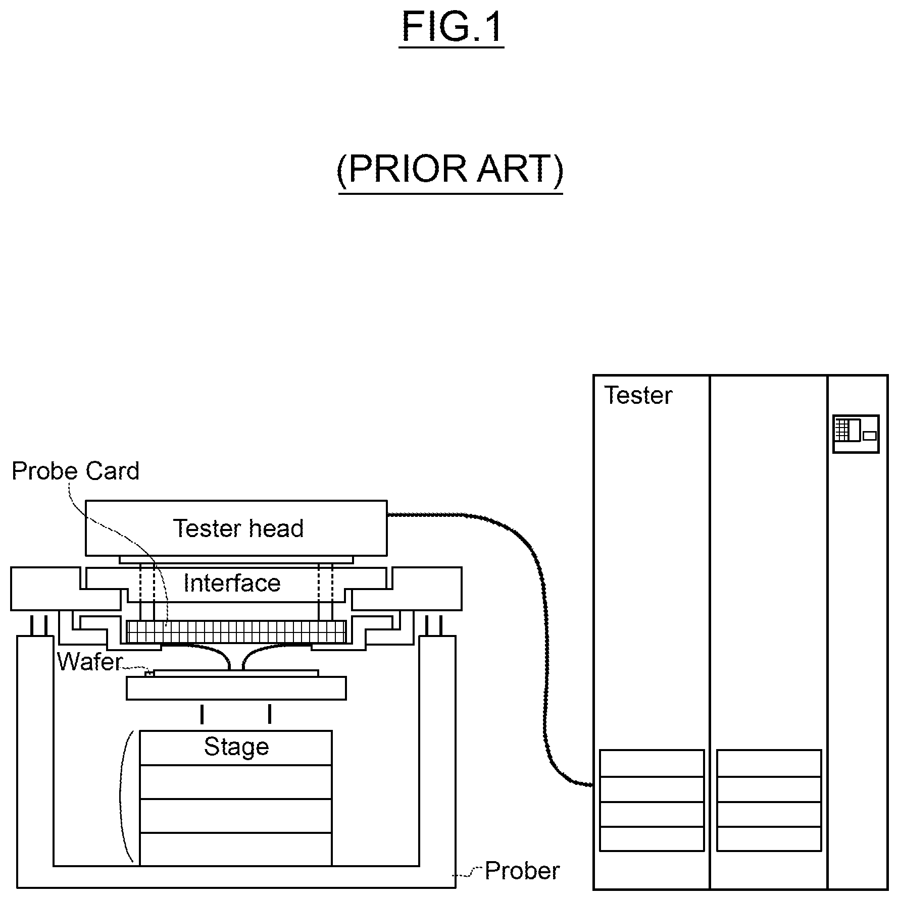 Patent US12099087 Figure 1 – Probe-holder support and corresponding probes with facilitated mounting