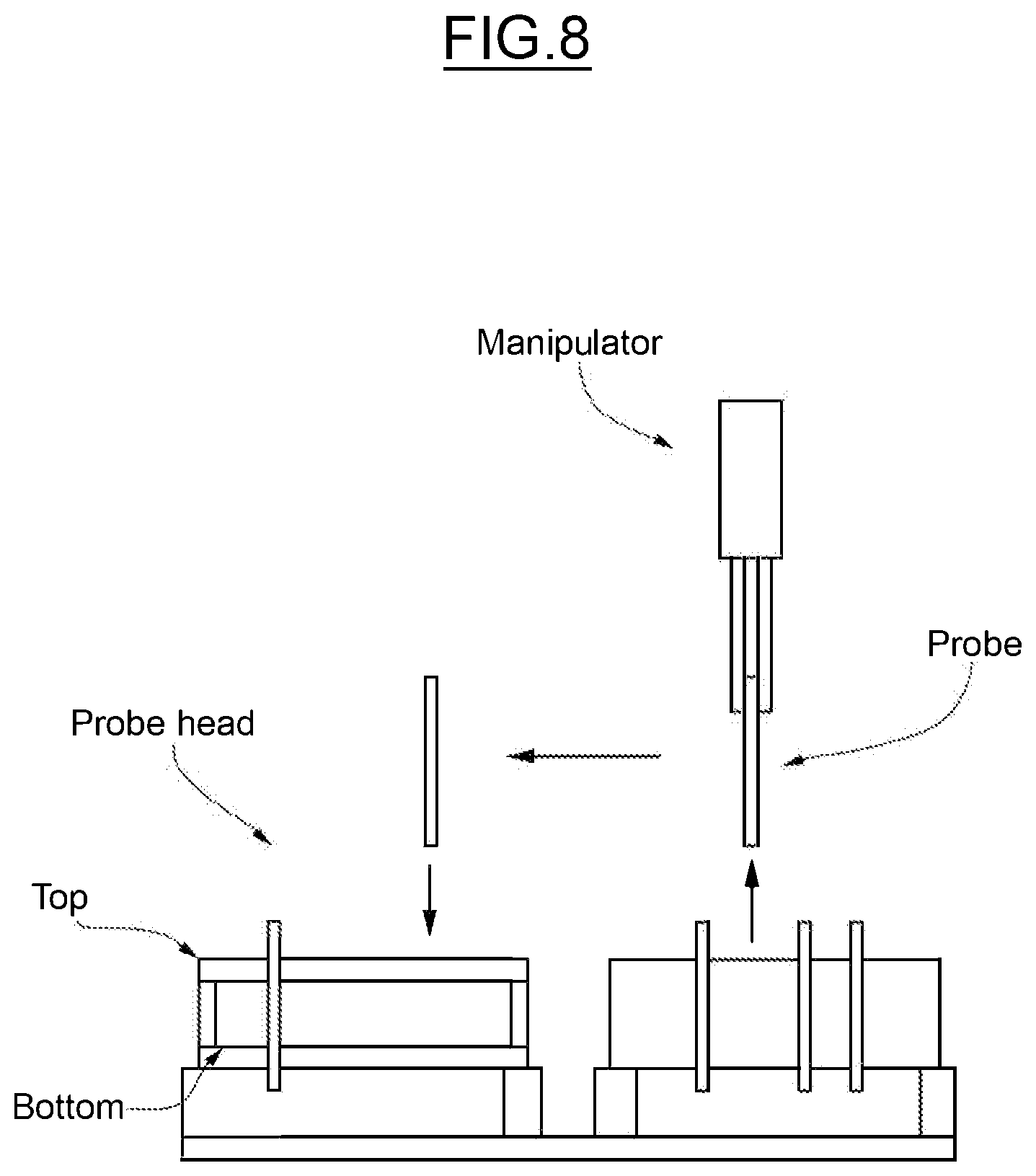 Patent US12099087 Figure 7 – Probe-holder support and corresponding probes with facilitated mounting