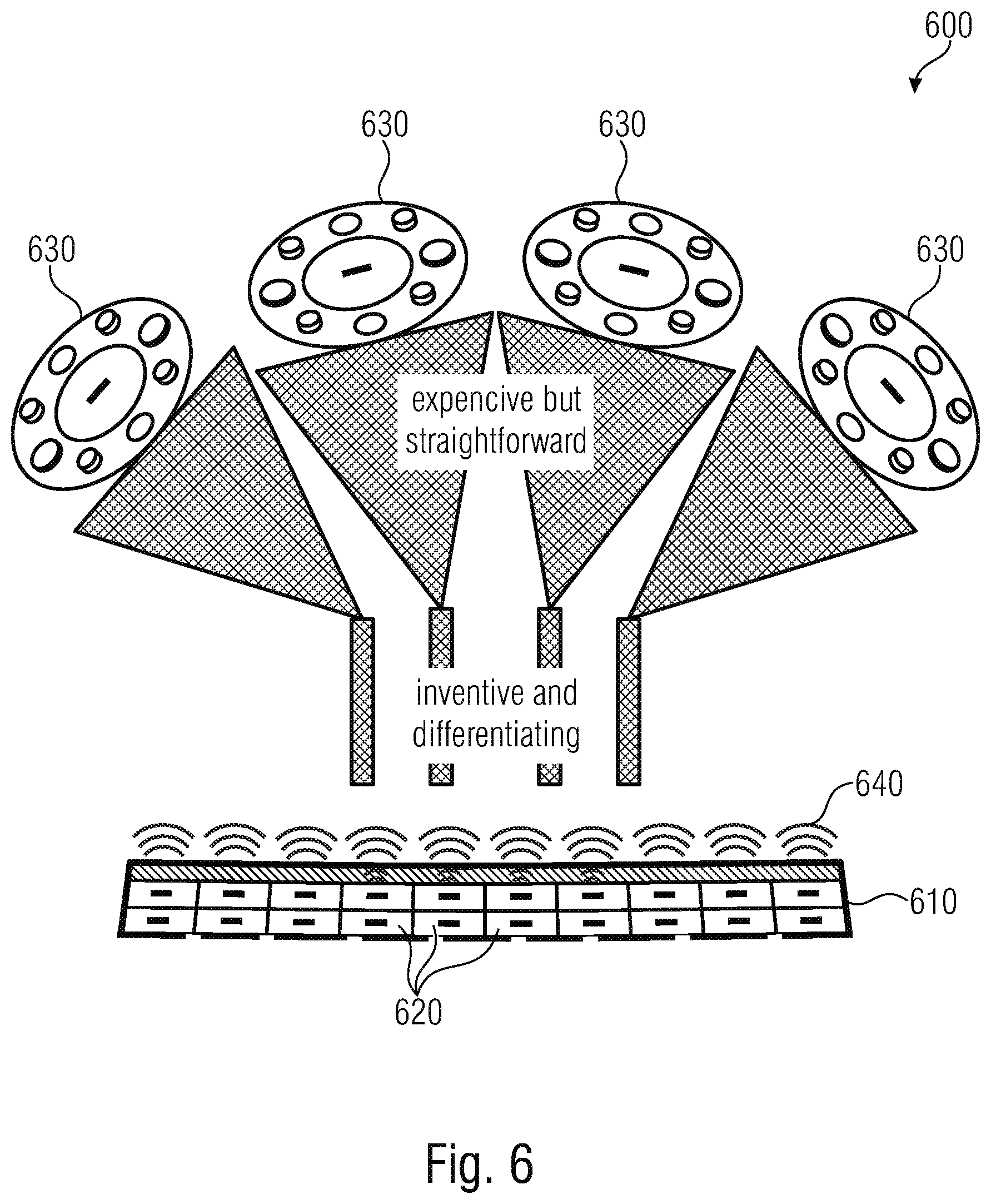 Patent US12099088 Figure 6 – Test equipment for testing a device under test having an antenna