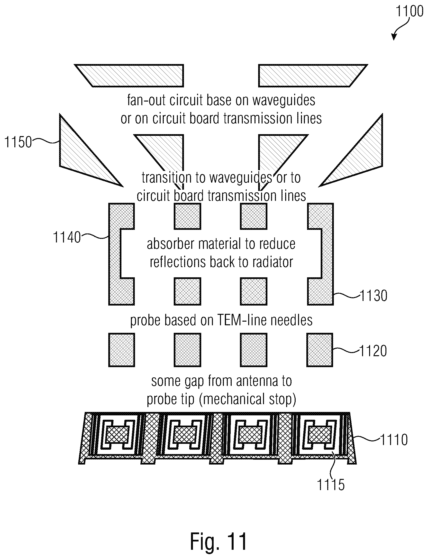 Patent US12099088 Figure 11 – Test equipment for testing a device under test having an antenna