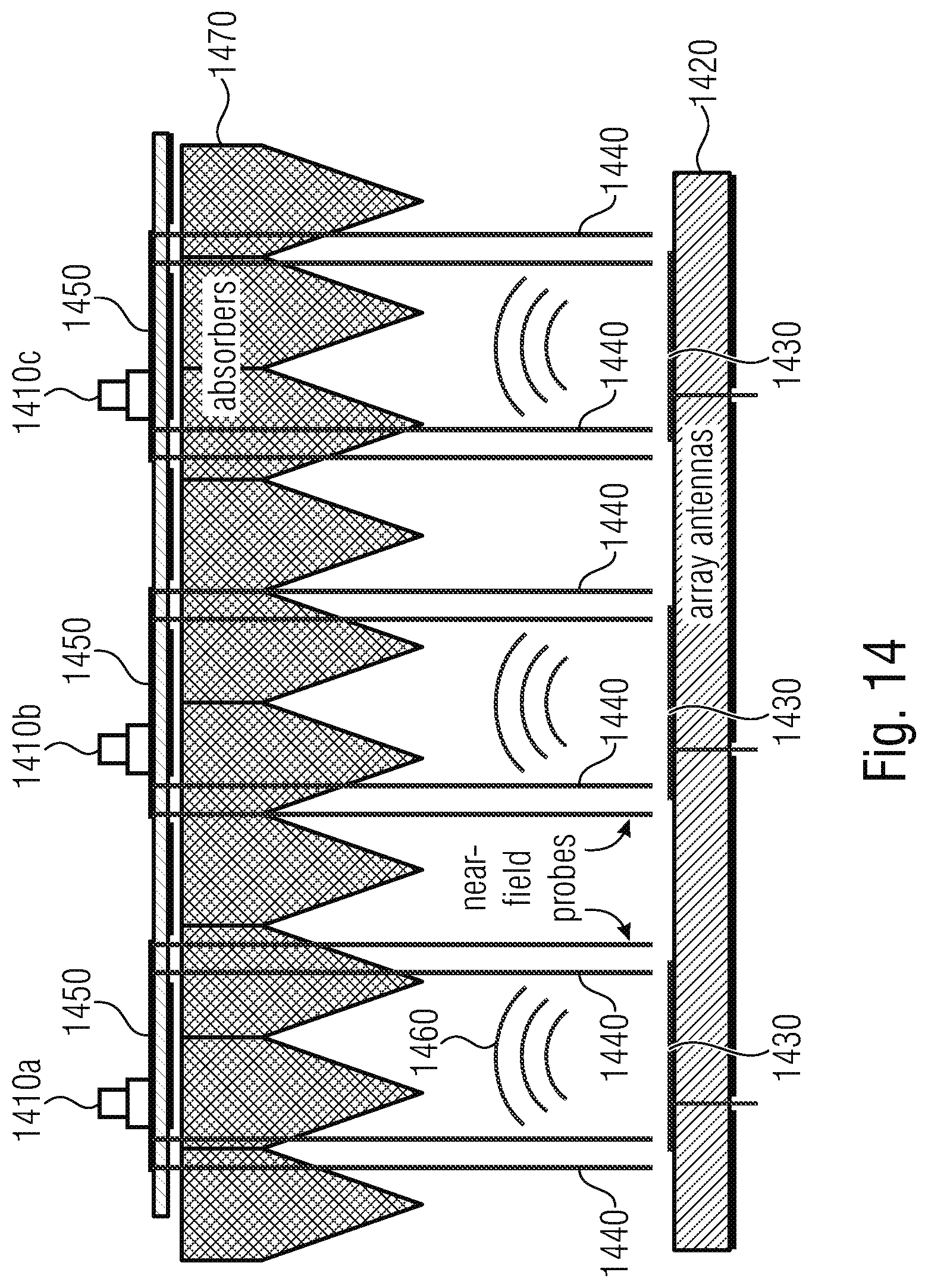 Patent US12099088 Figure 14 – Test equipment for testing a device under test having an antenna