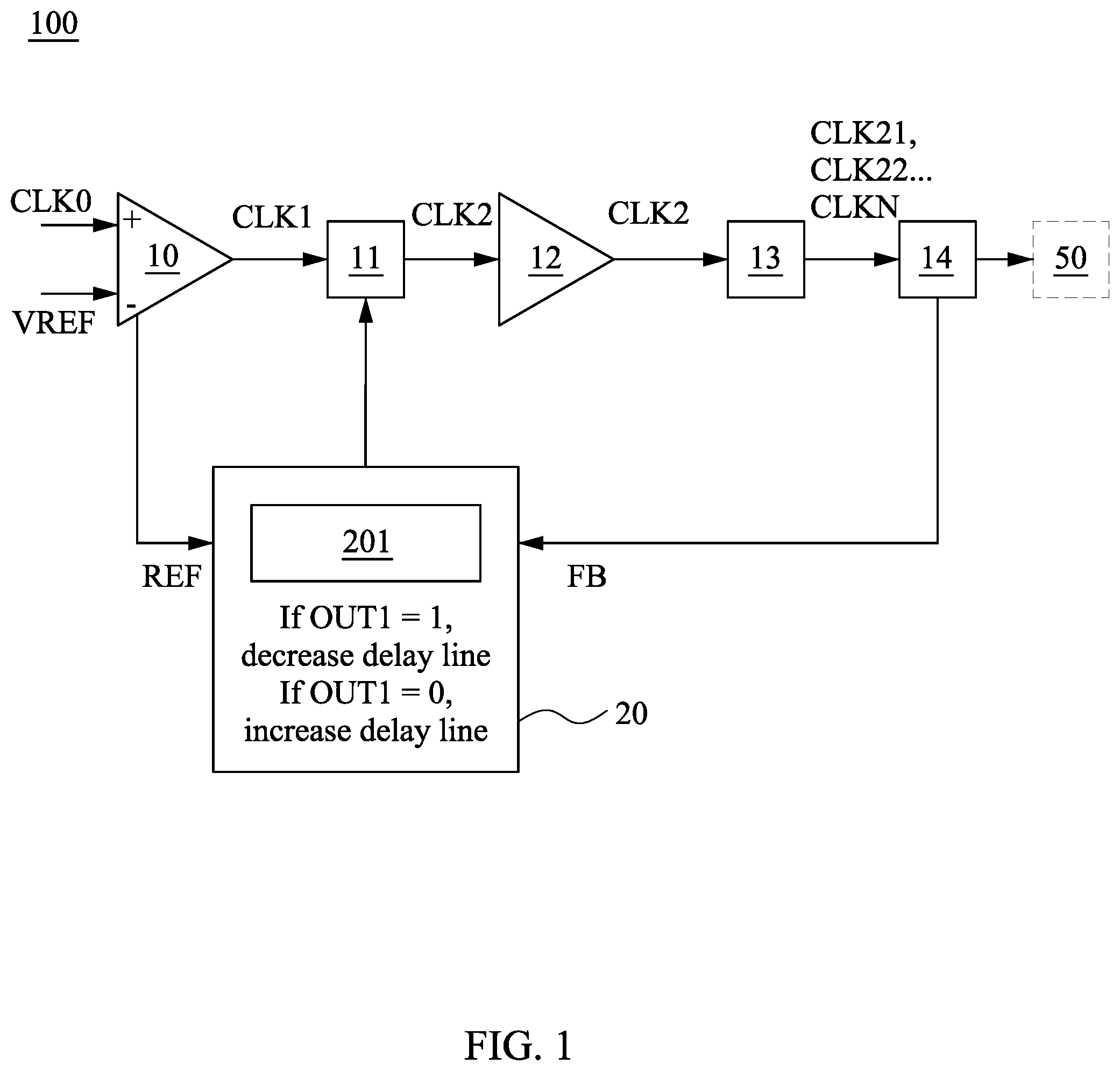 Patent US12099089 Figure 1 – Electronic device and phase detector