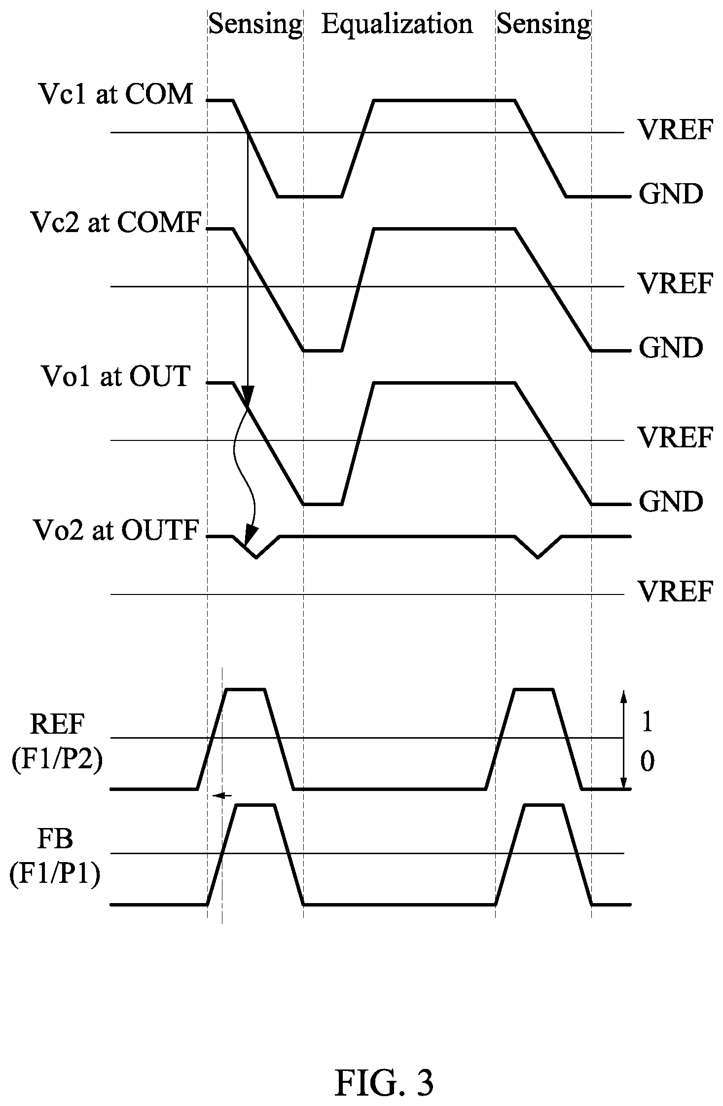Patent US12099089 Figure 3 – Electronic device and phase detector
