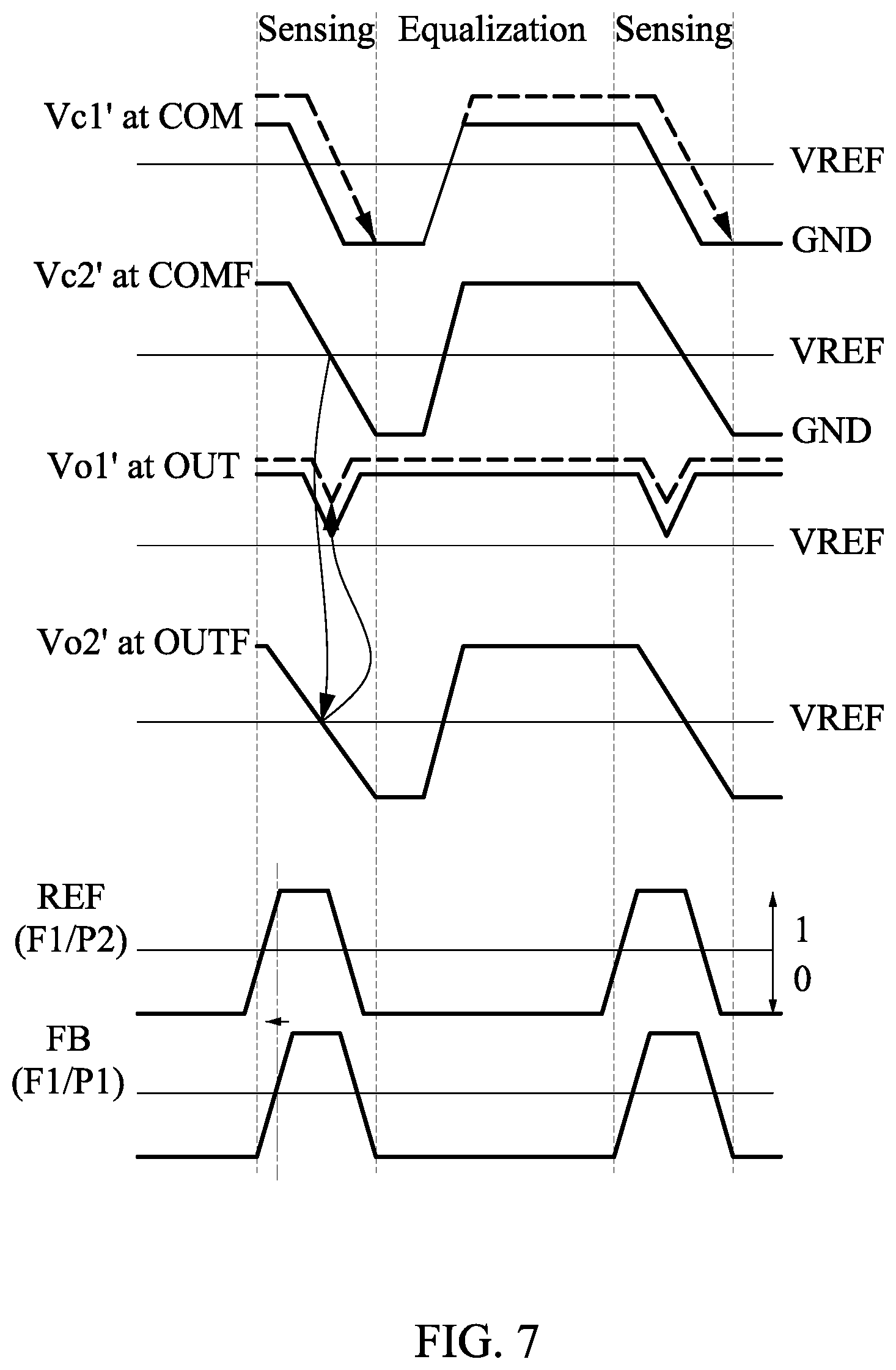 Patent US12099089 Figure 7 – Electronic device and phase detector
