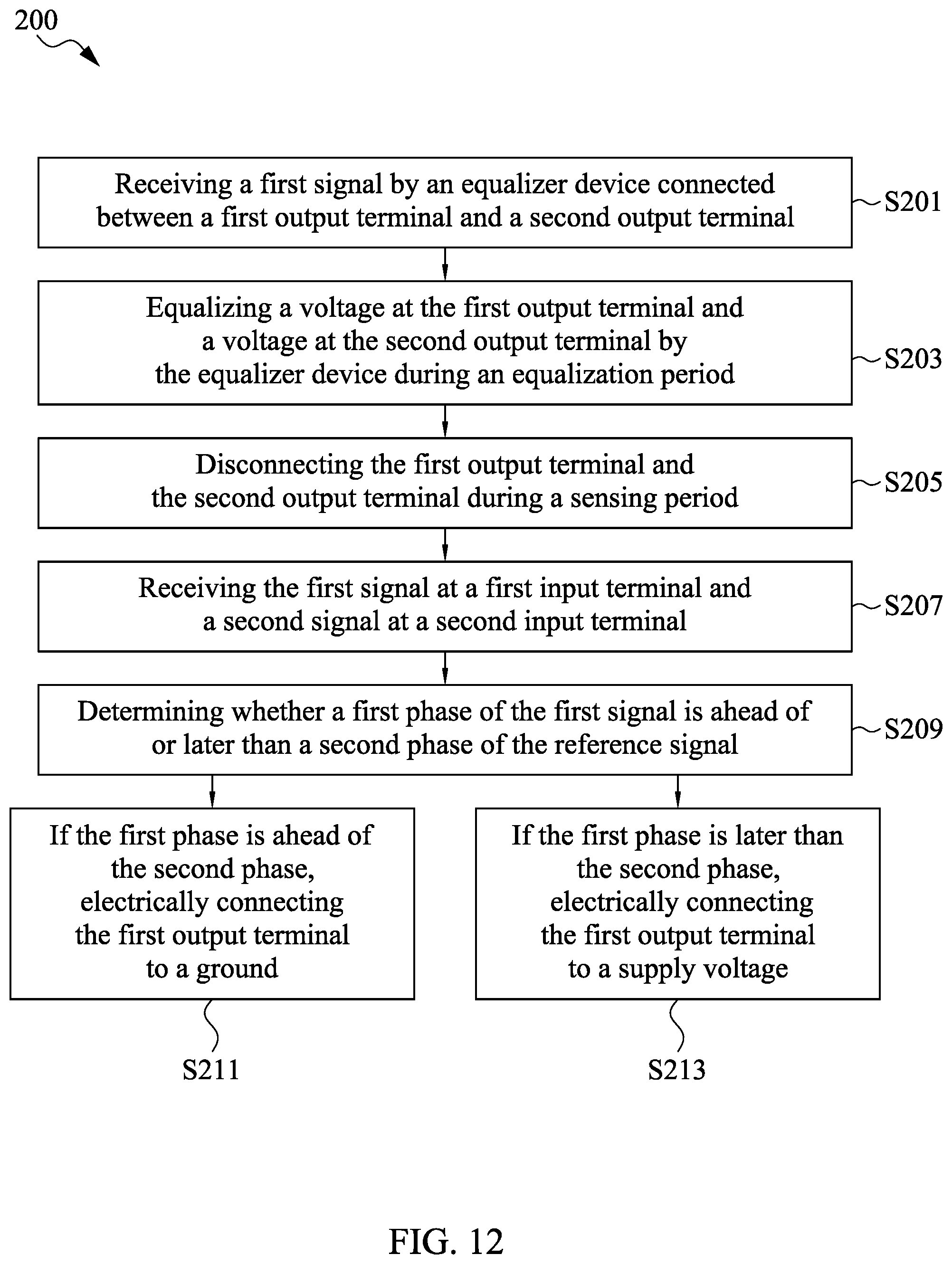 Patent US12099089 Figure 12 – Electronic device and phase detector