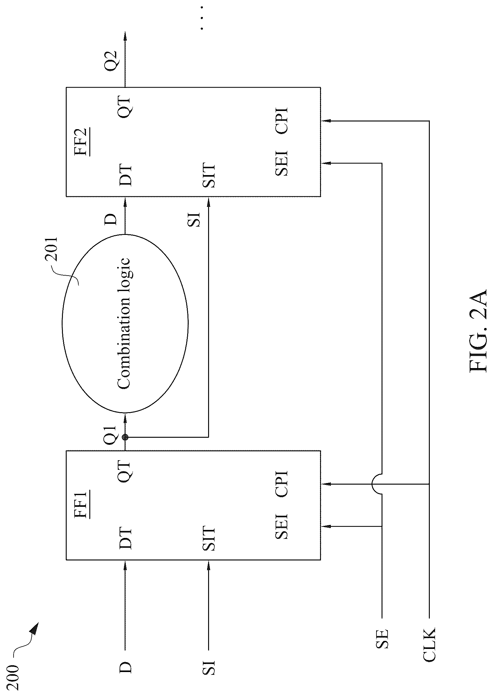 Patent US12099090 Figure 2 – Multiplexer for SDFQ having differently-sized scan and data transistors, semiconductor device including same and methods of manufacturing same