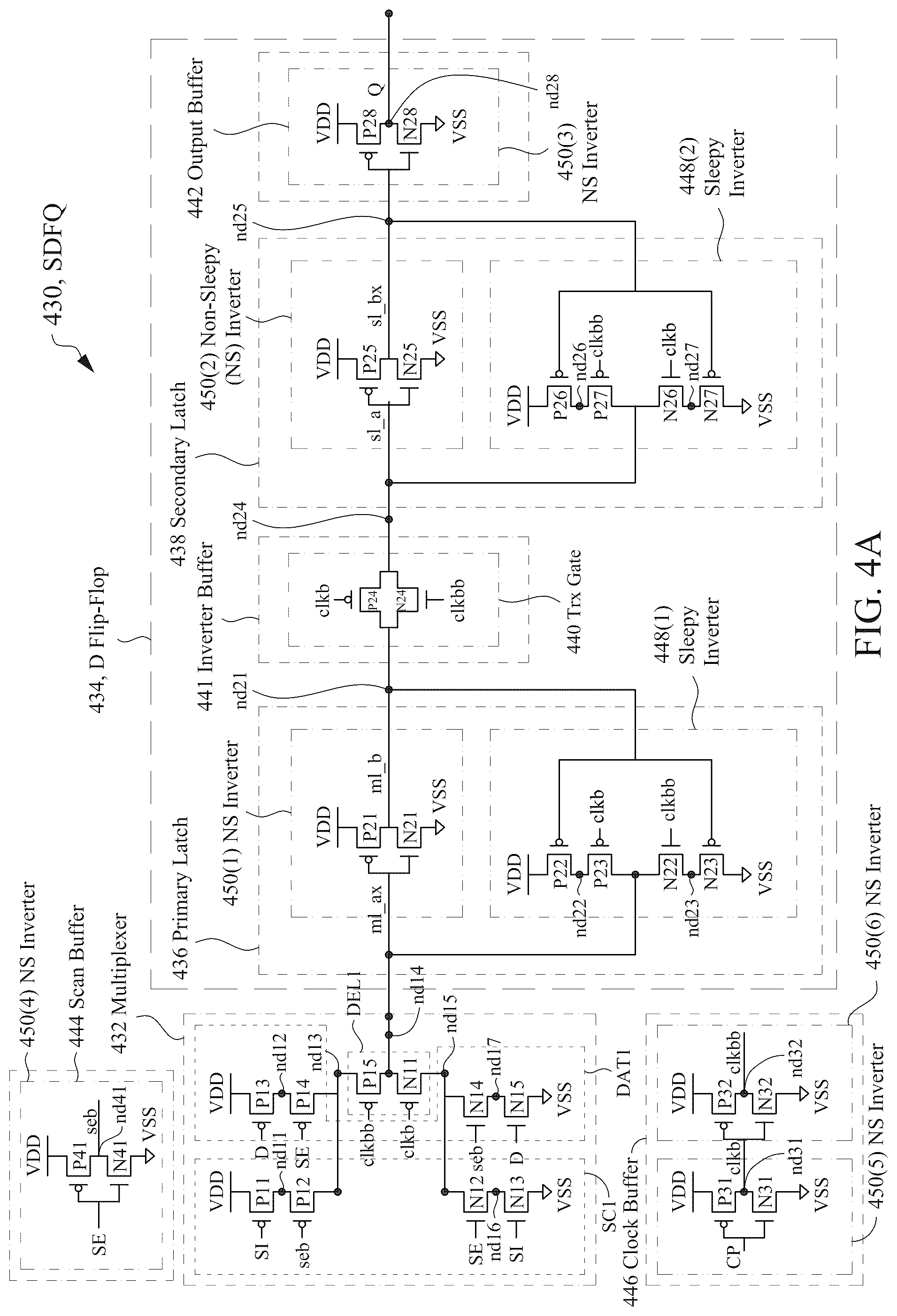 Patent US12099090 Figure 6 – Multiplexer for SDFQ having differently-sized scan and data transistors, semiconductor device including same and methods of manufacturing same